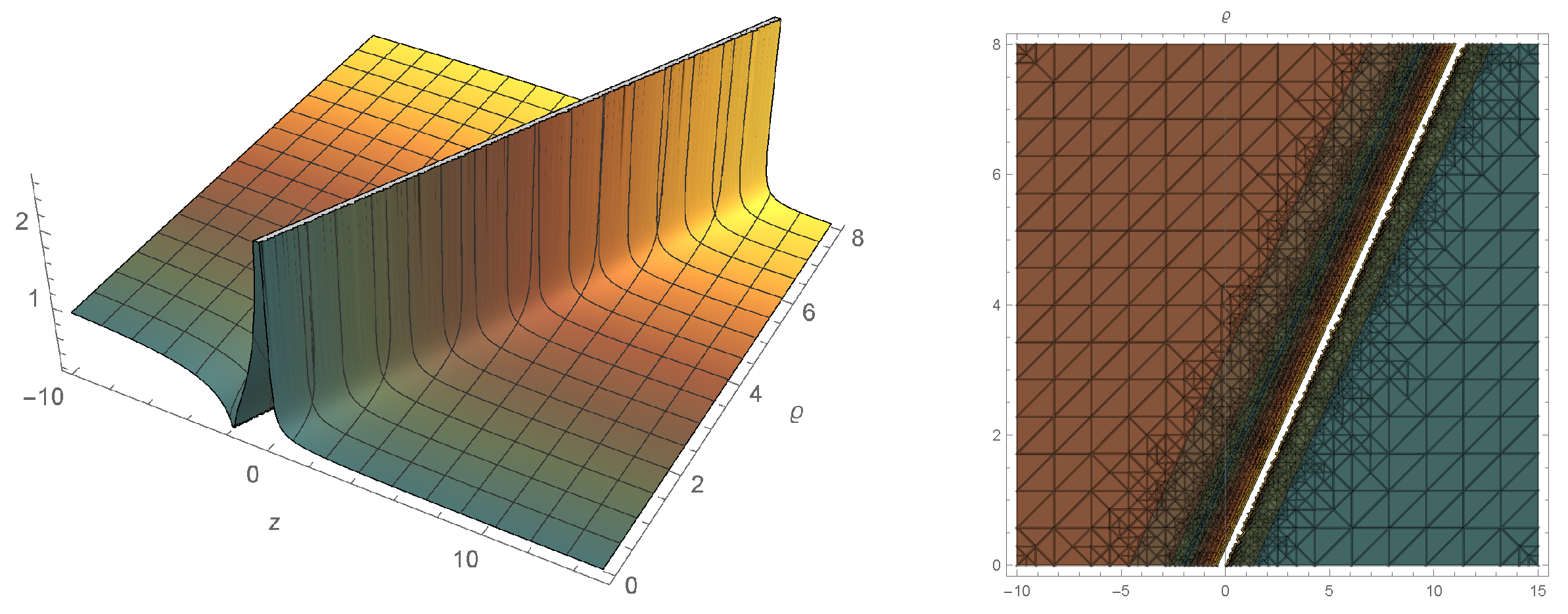 Mathematics 10 04203 g002