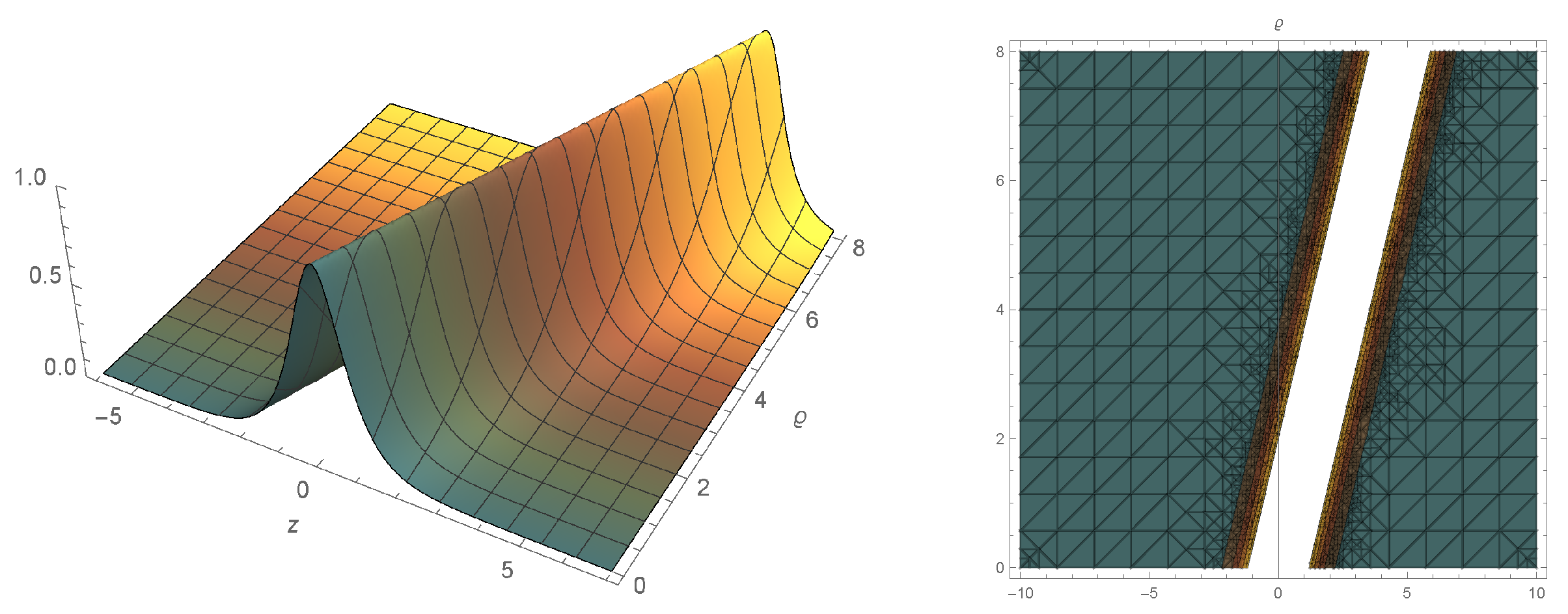 Mathematics 10 04203 g005