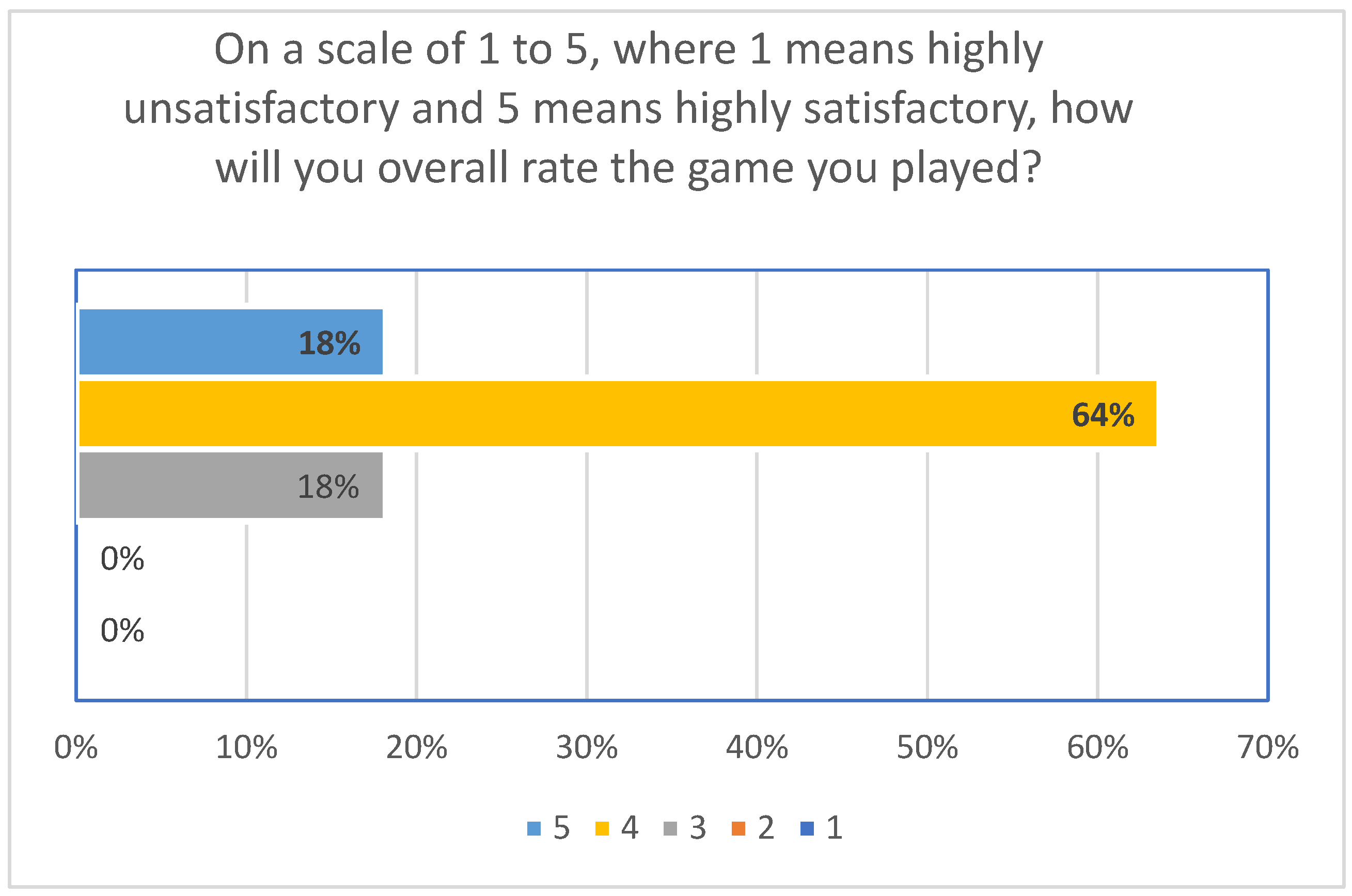 Mathematics 10 04205 g011 Mathematics 10 04205 g011