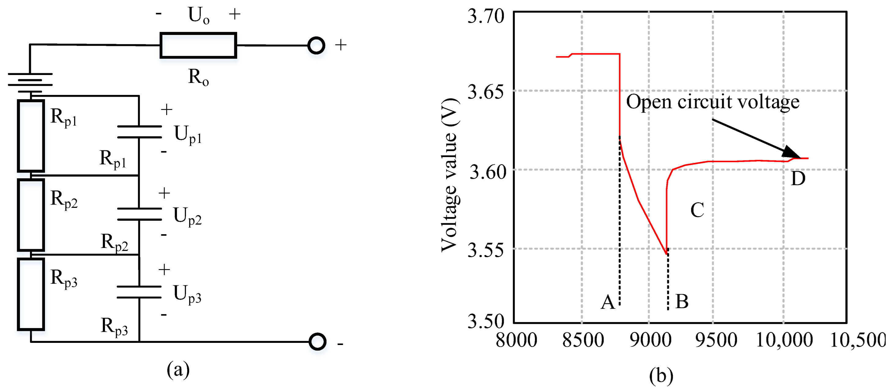 Mathematics 10 04207 g002