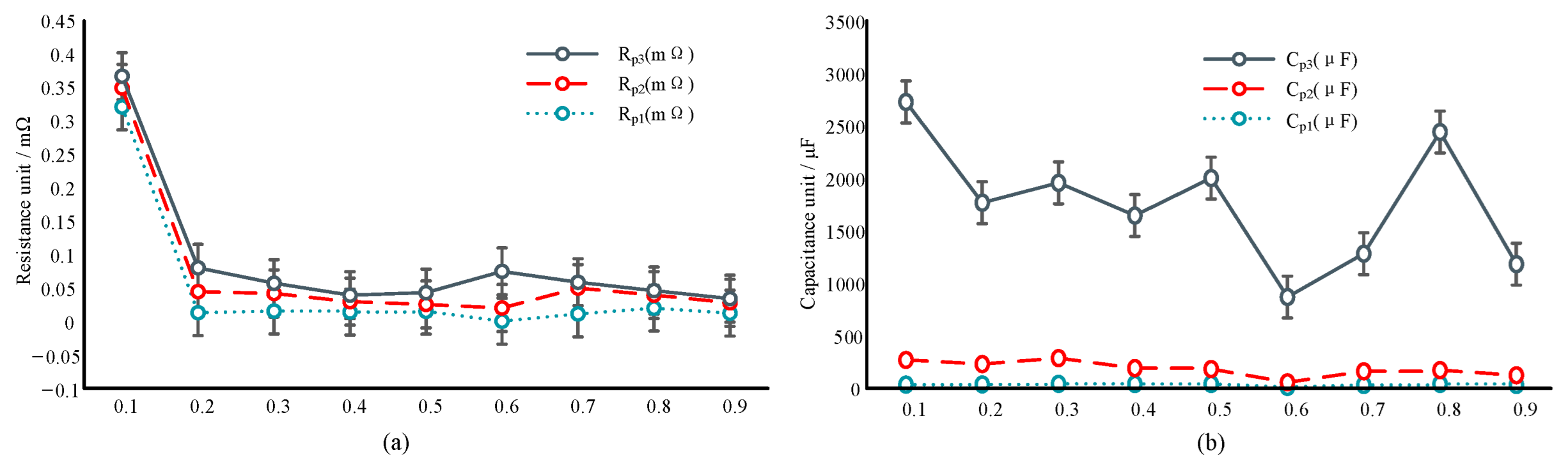 Mathematics 10 04207 g003