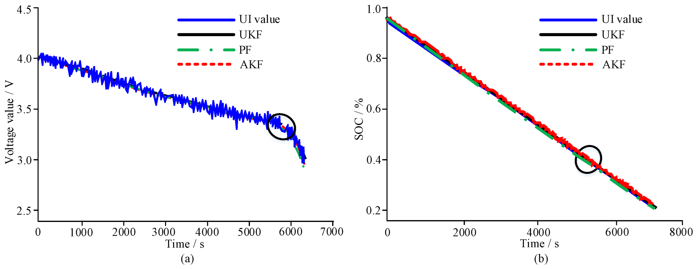 Mathematics 10 04207 g005