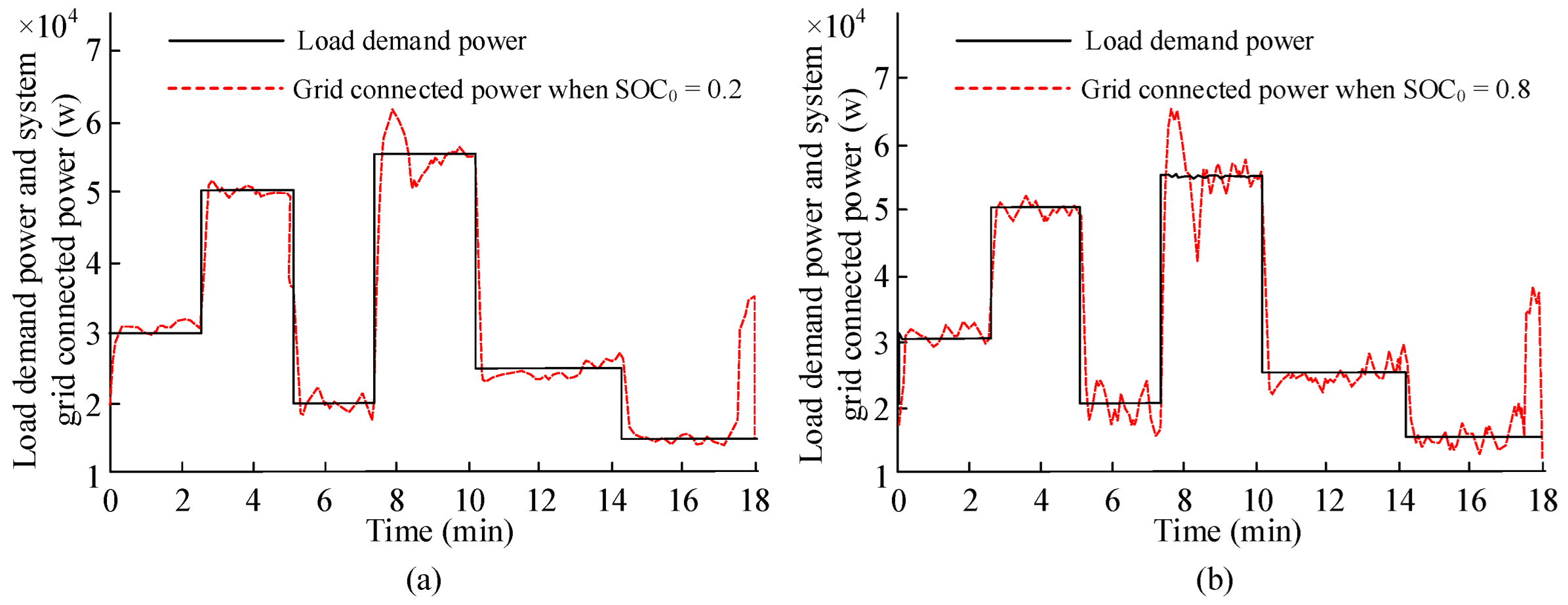 Mathematics 10 04207 g007