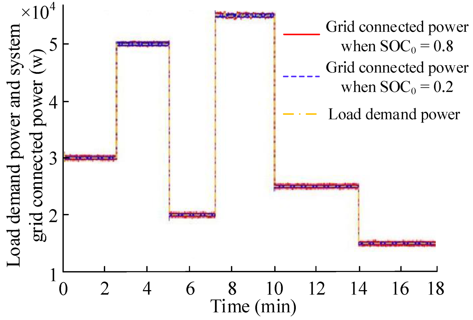 Mathematics 10 04207 g008