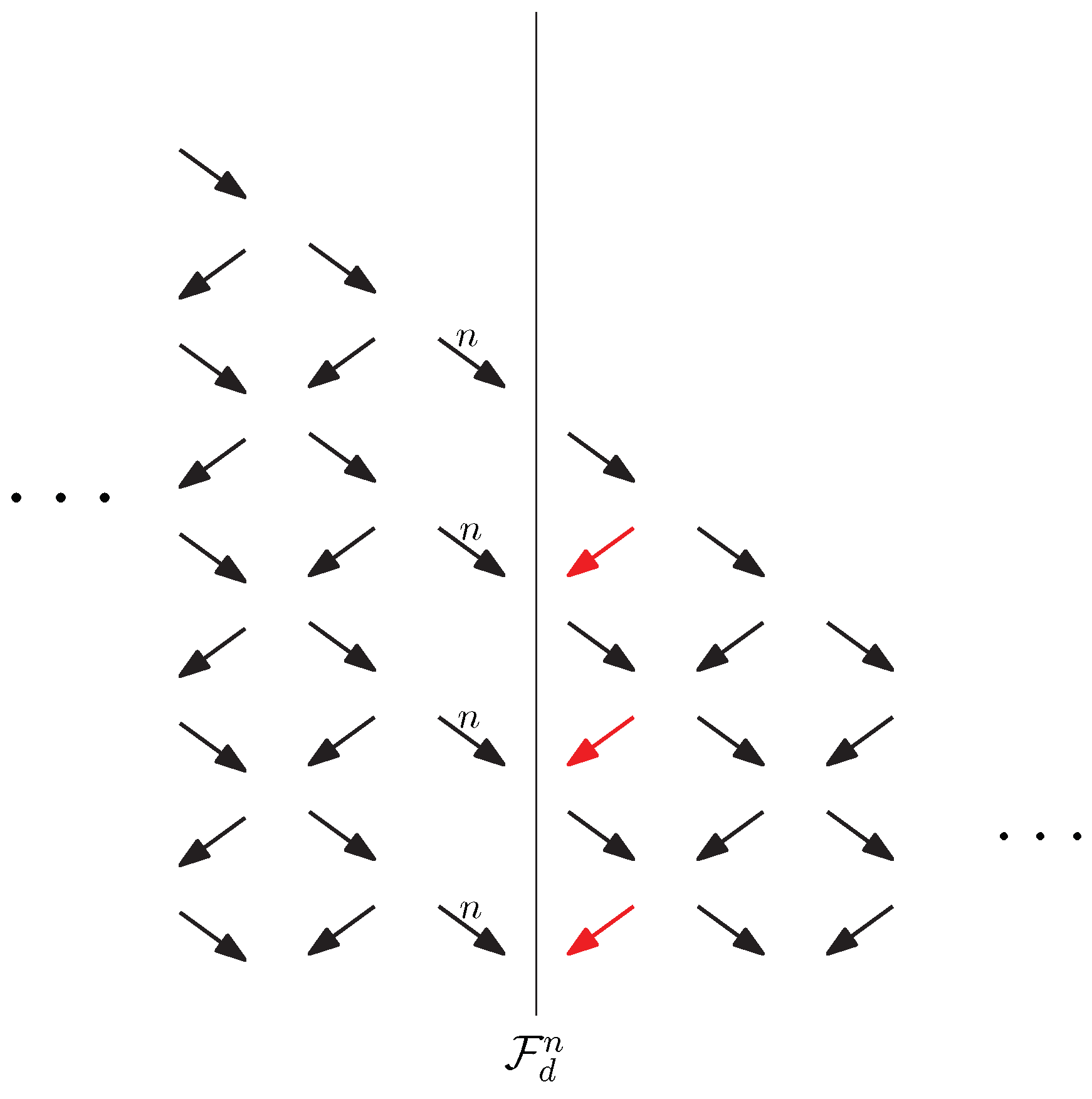 Mathematics 10 04209 g003