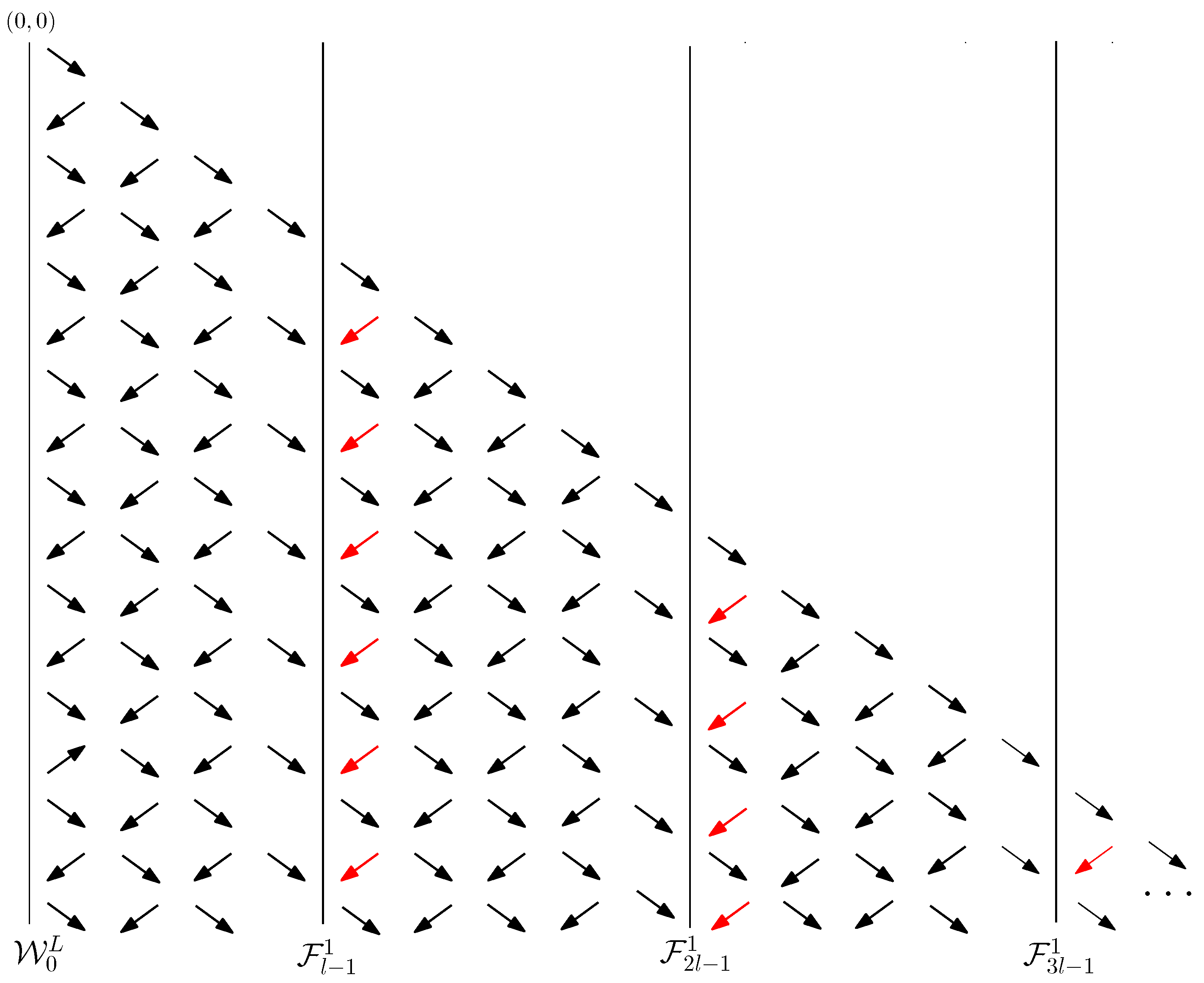 Mathematics 10 04209 g004