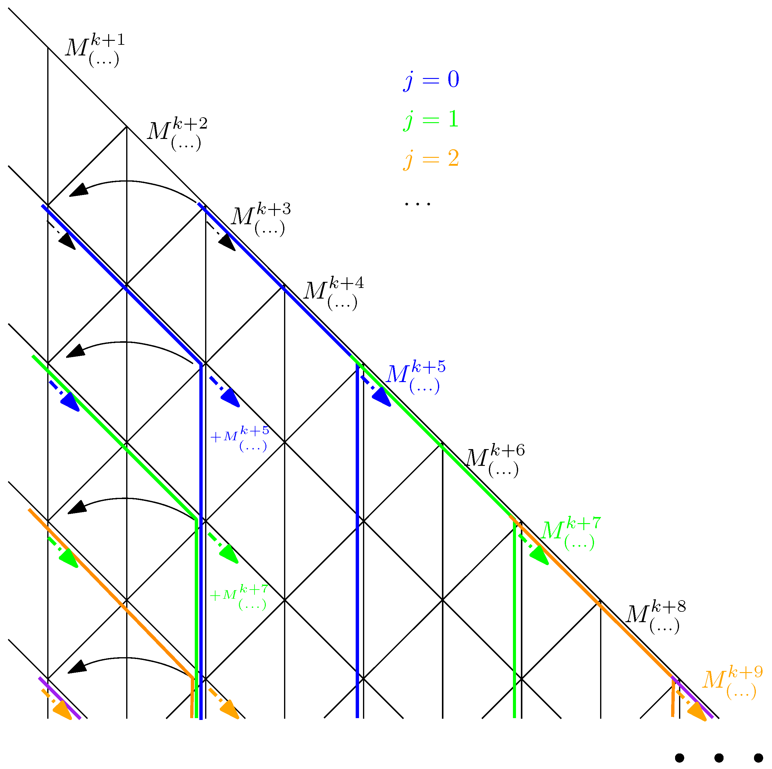 Mathematics 10 04209 g009