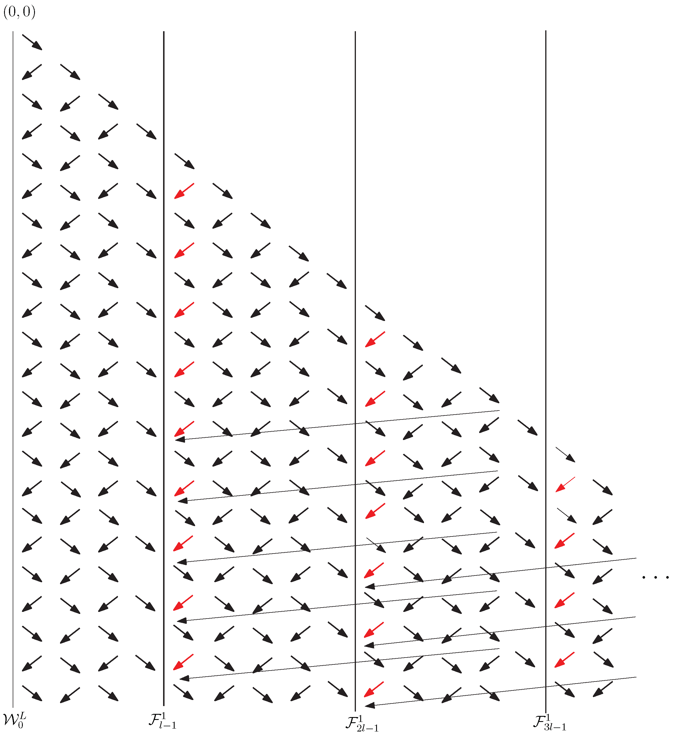 Mathematics 10 04209 g011