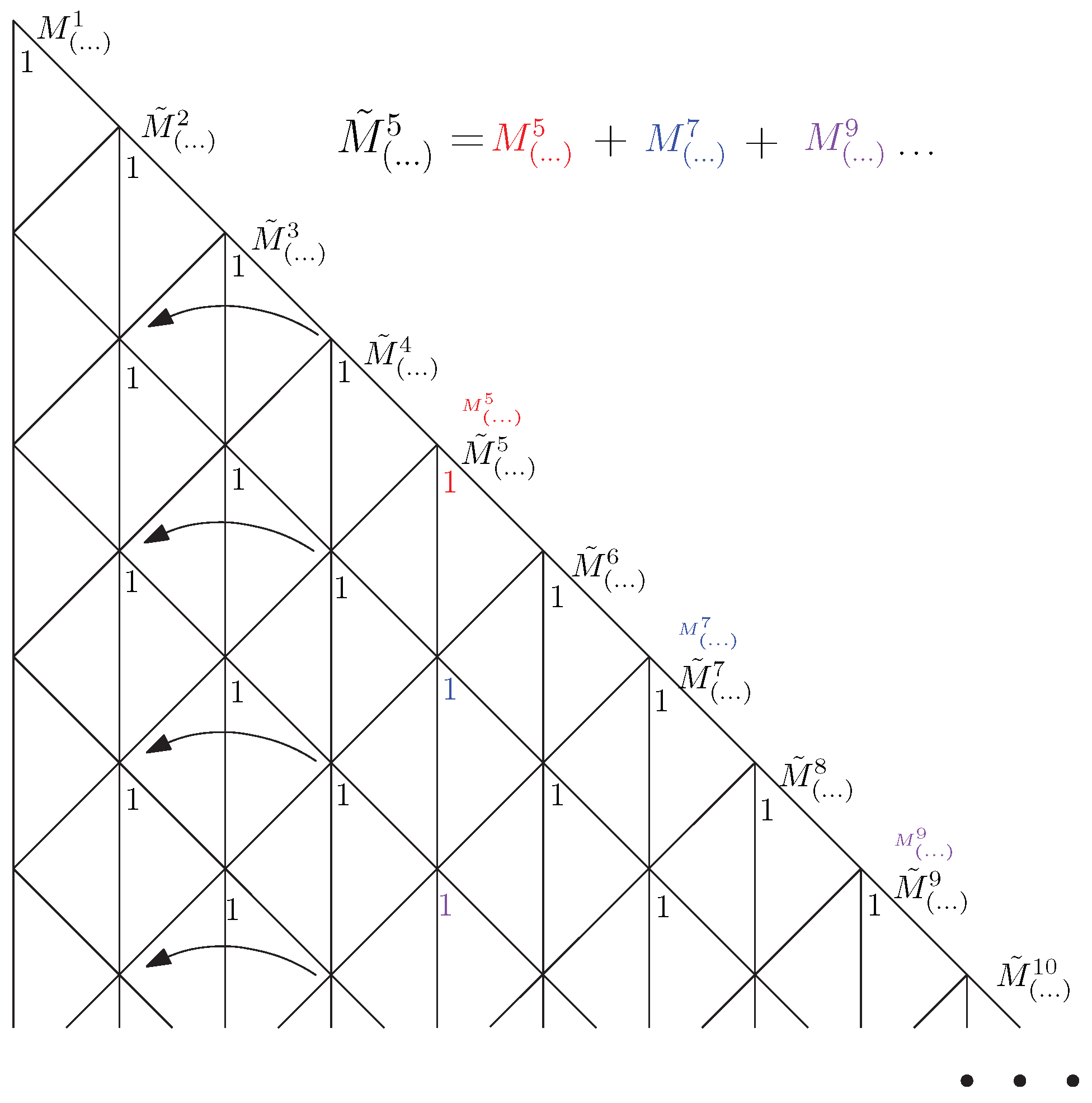 Mathematics 10 04209 g012