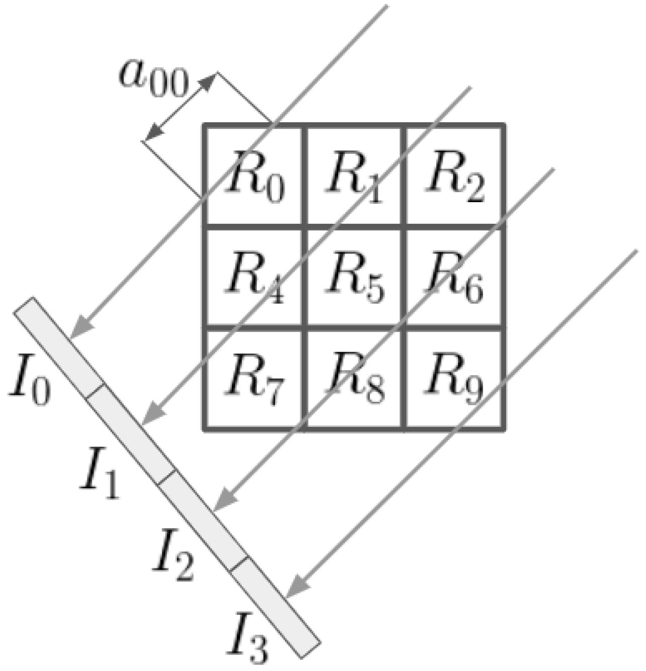 Mathematics 10 04210 g002 Mathematics 10 04210 g002