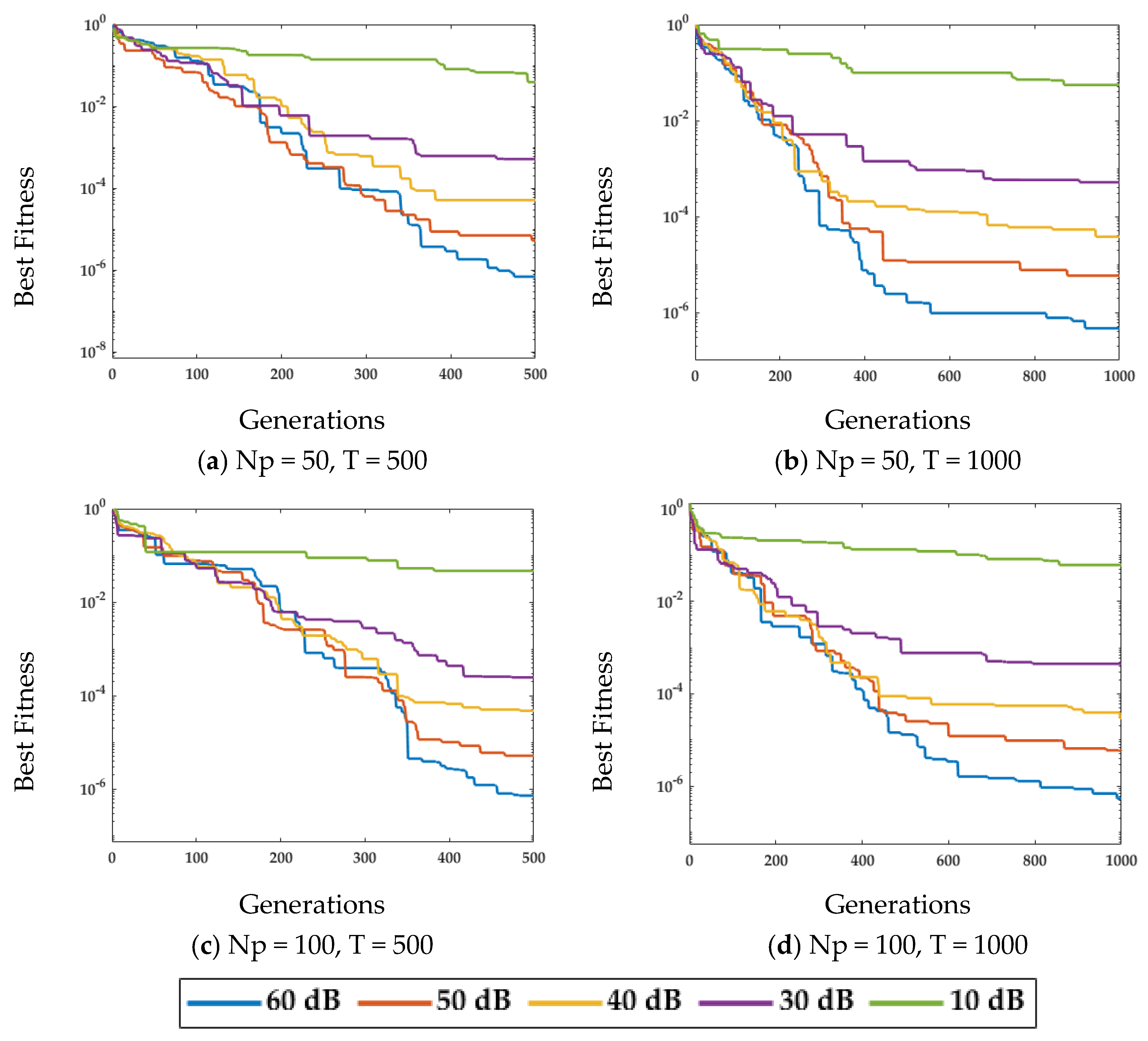 Mathematics 10 04217 g004