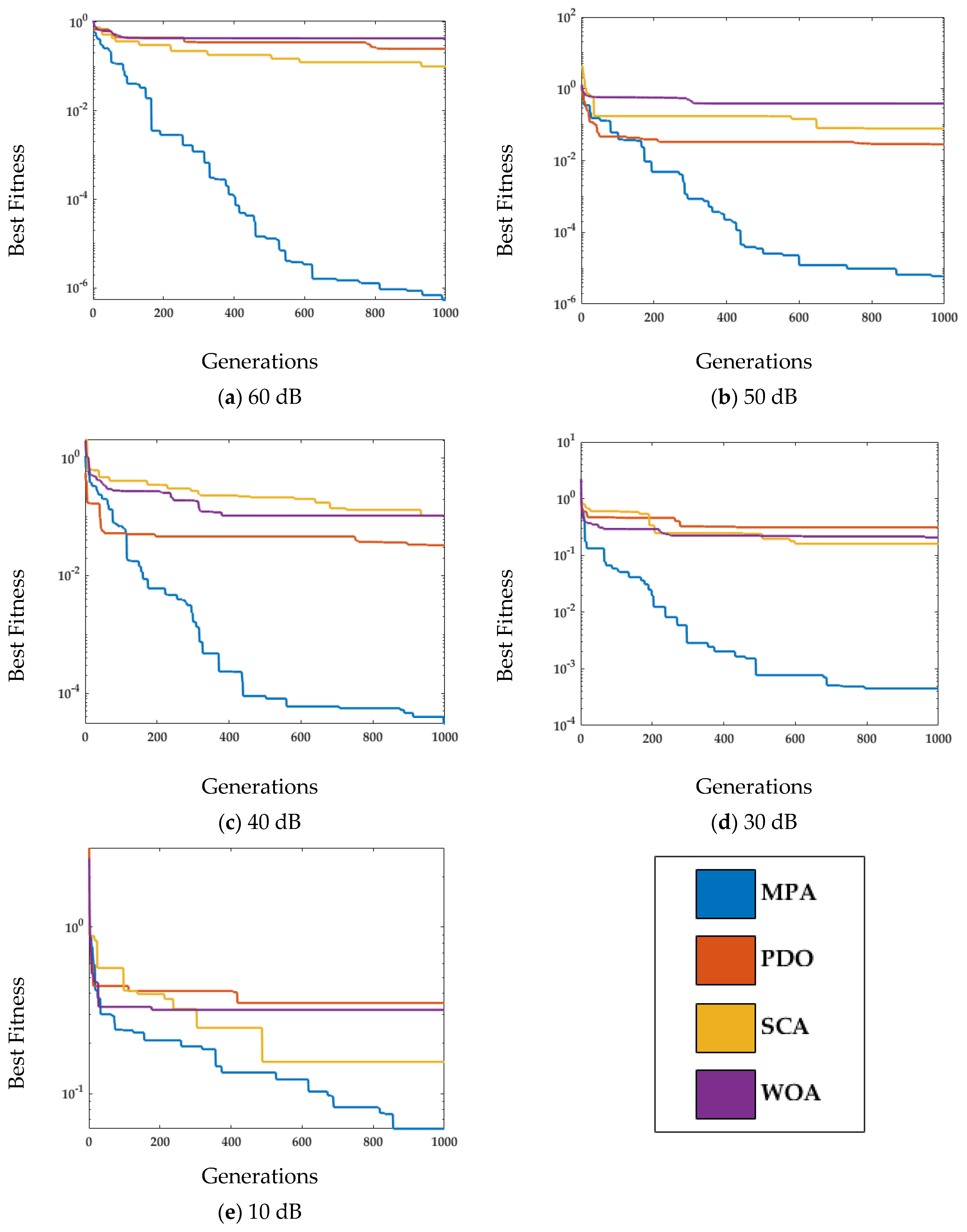 Mathematics 10 04217 g005