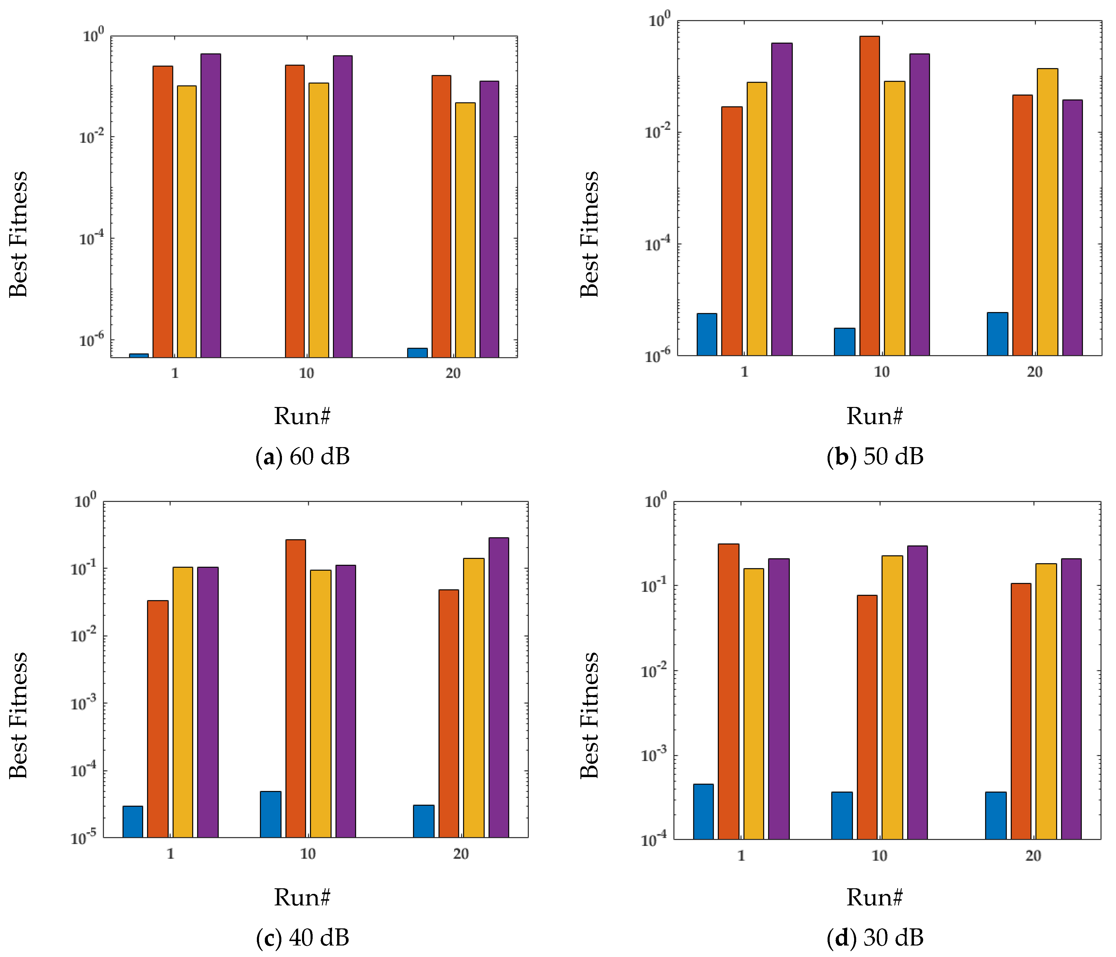 Mathematics 10 04217 g006a