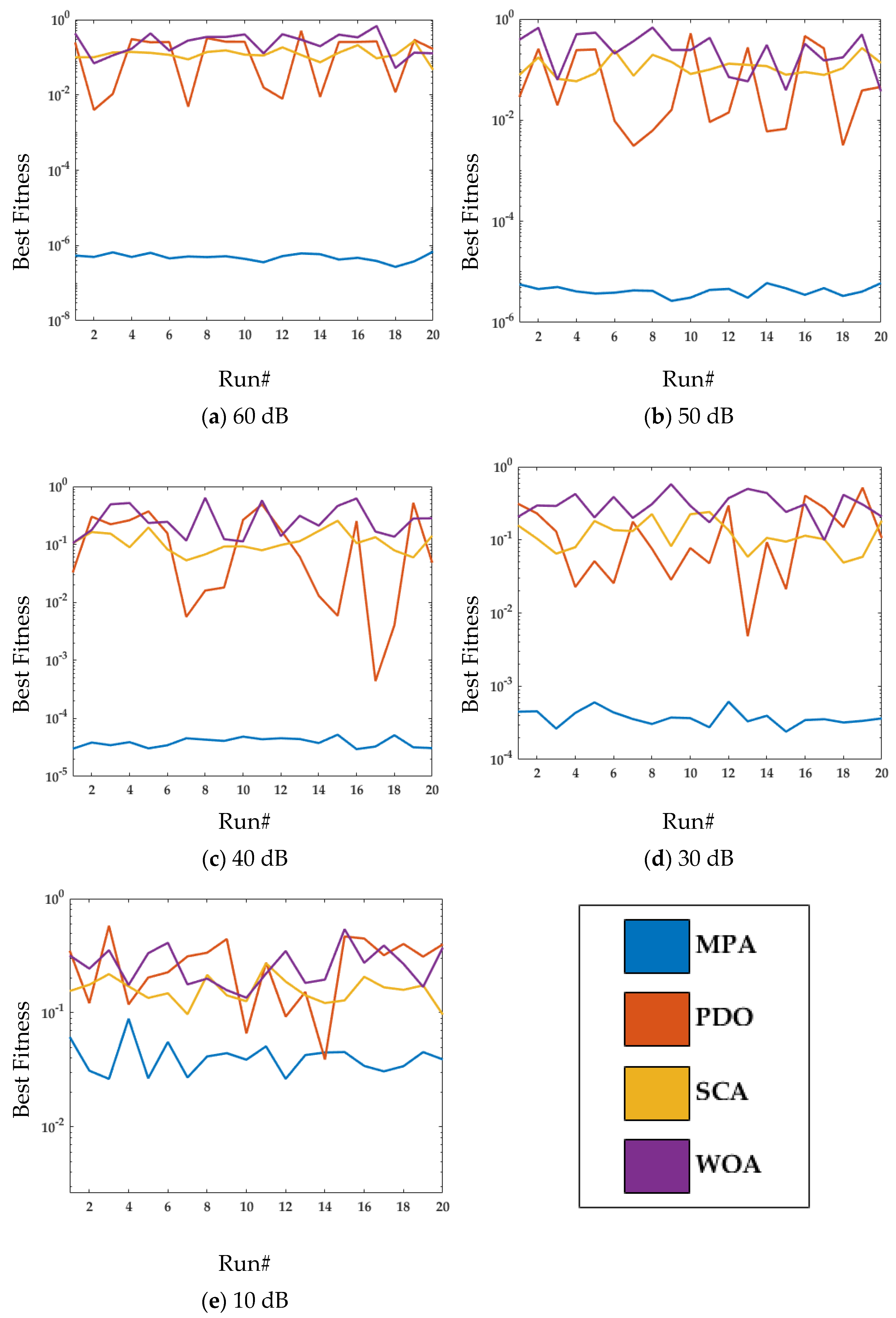Mathematics 10 04217 g007
