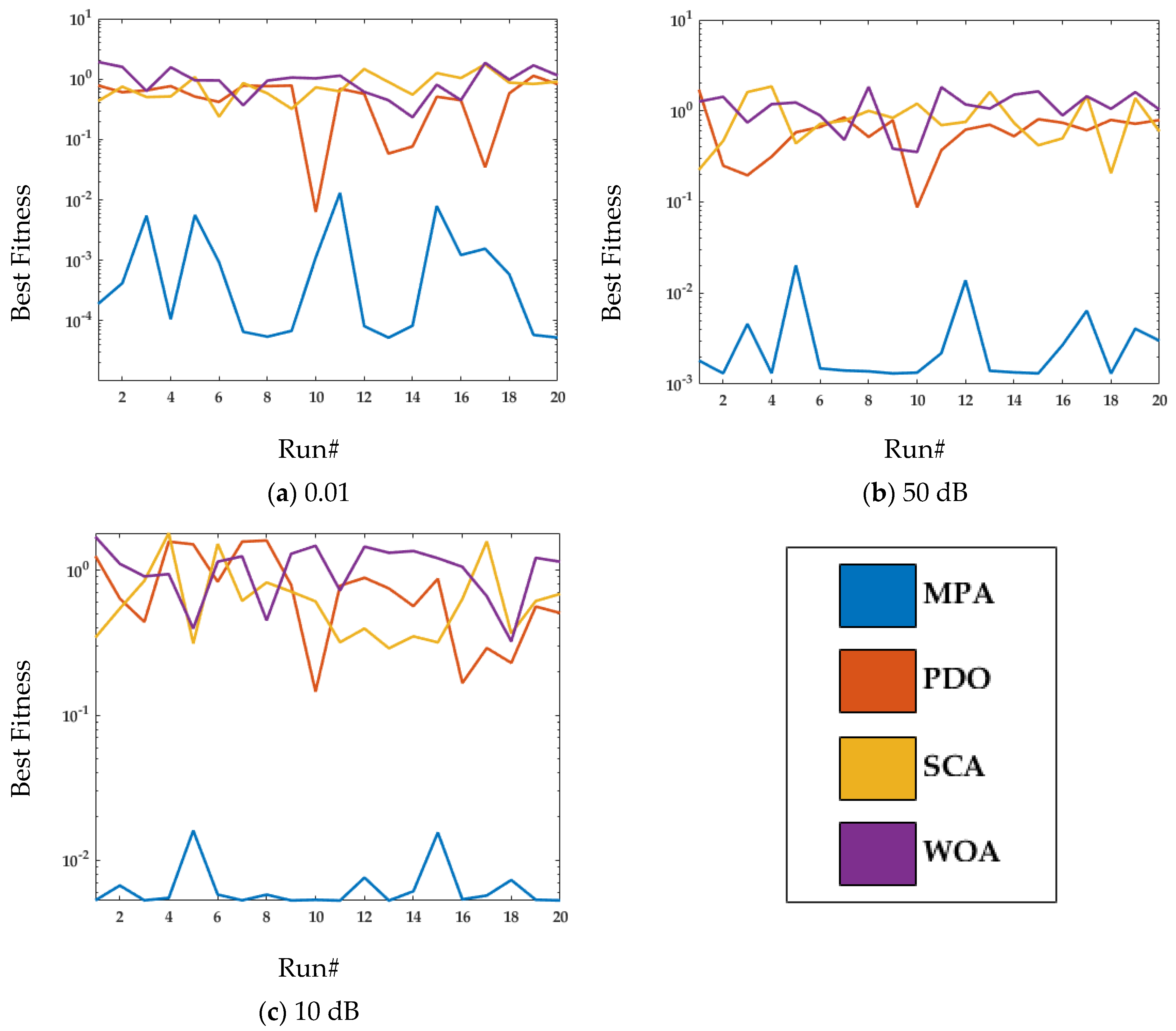 Mathematics 10 04217 g012