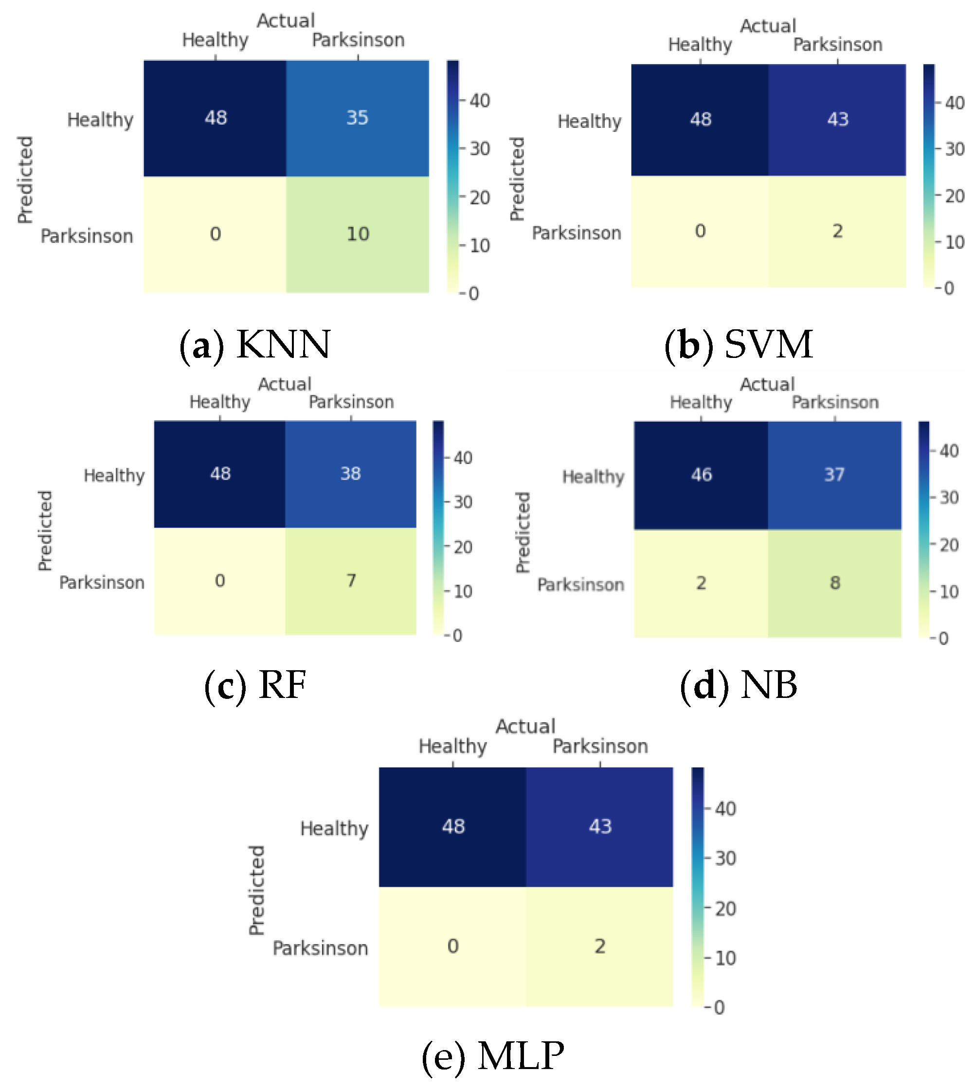 Mathematics 10 04218 g007