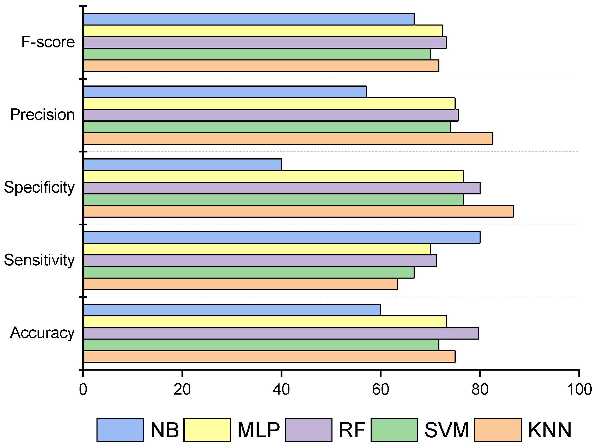 Mathematics 10 04218 g010