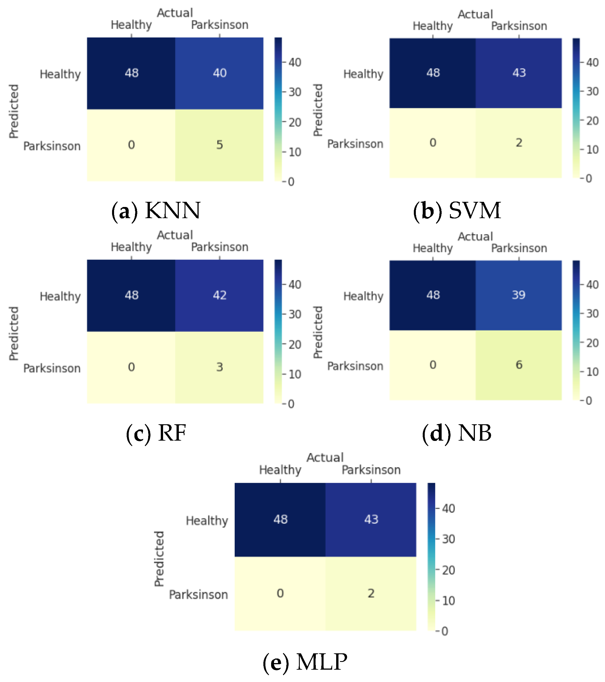 Mathematics 10 04218 g011