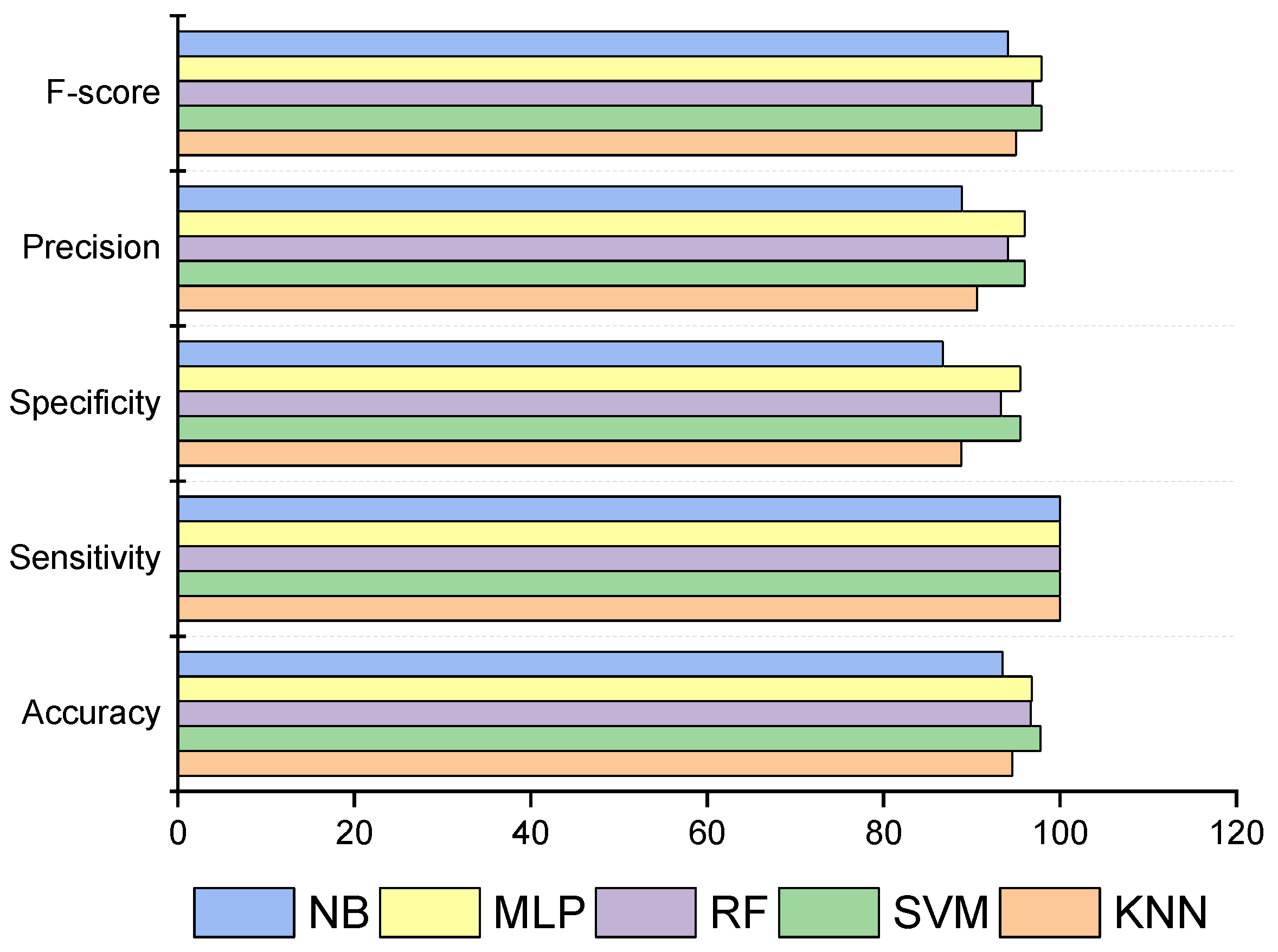 Mathematics 10 04218 g012