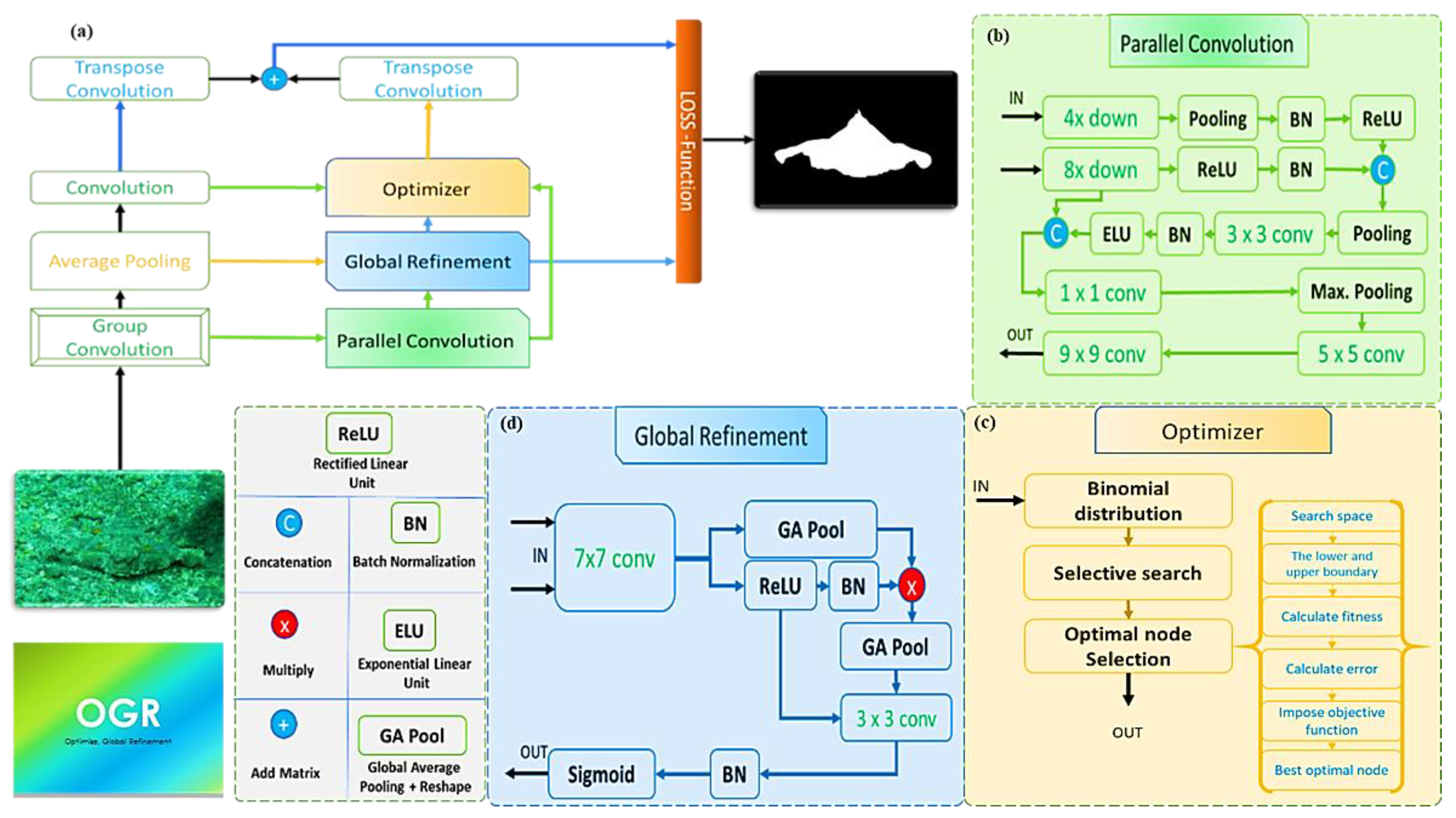 Mathematics 10 04219 g003