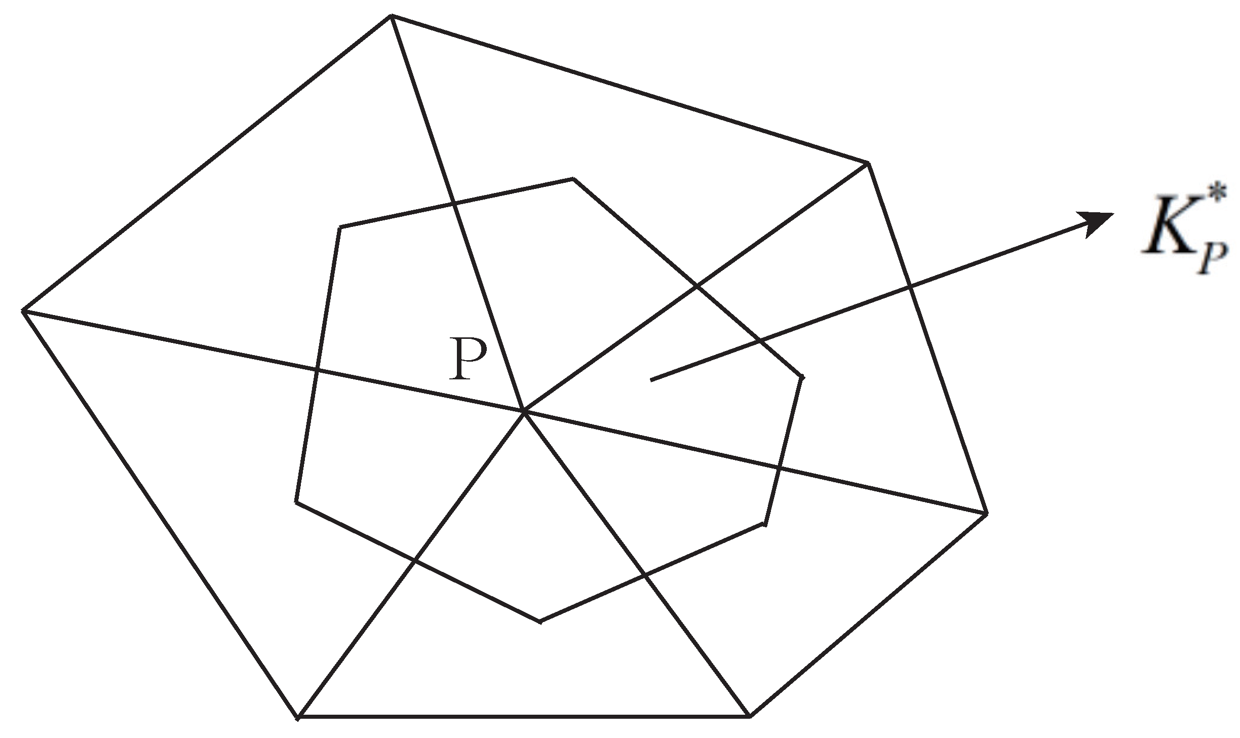 Lagrange's Four-Square Theorem Seen Using Polygons and Lines