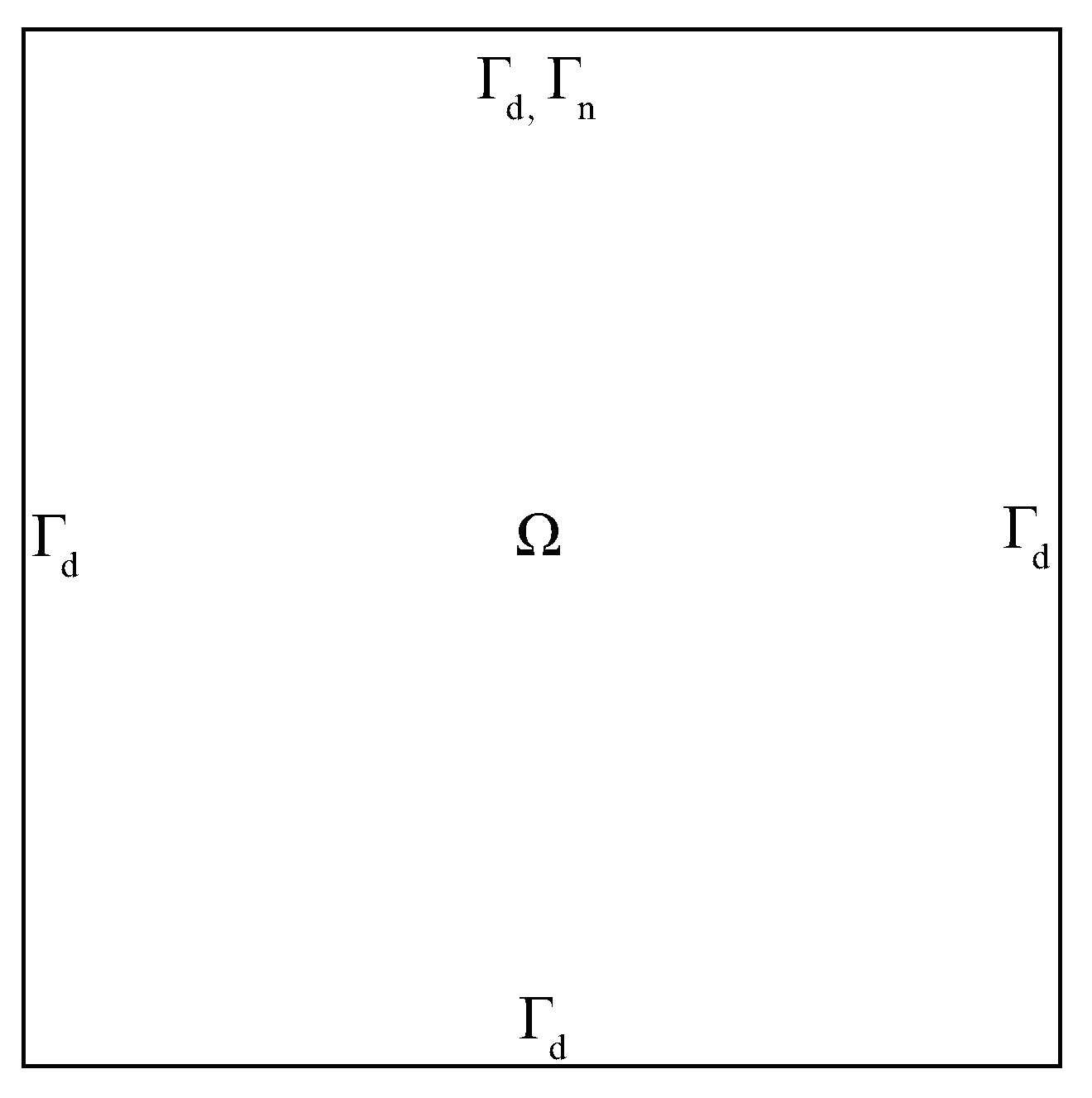 Mathematics 10 04220 g008