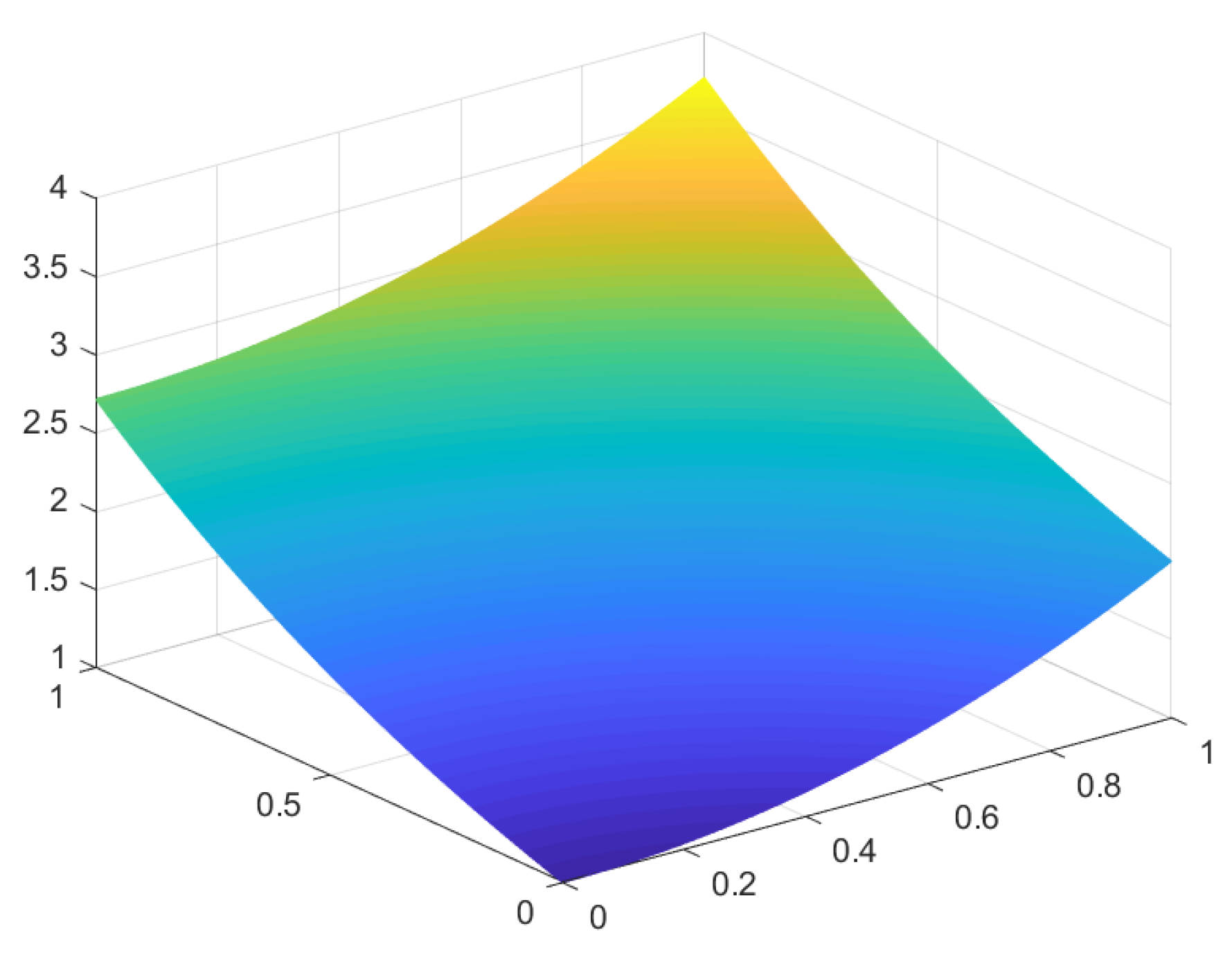 Mathematics 10 04220 g011