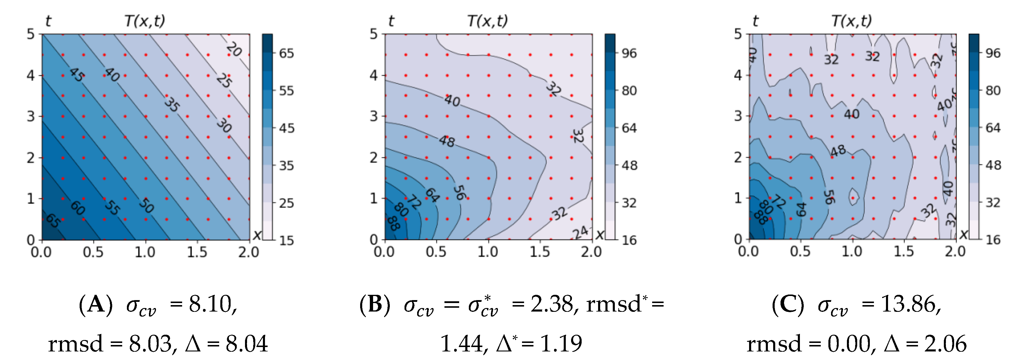 Mathematics 10 04221 g002 550