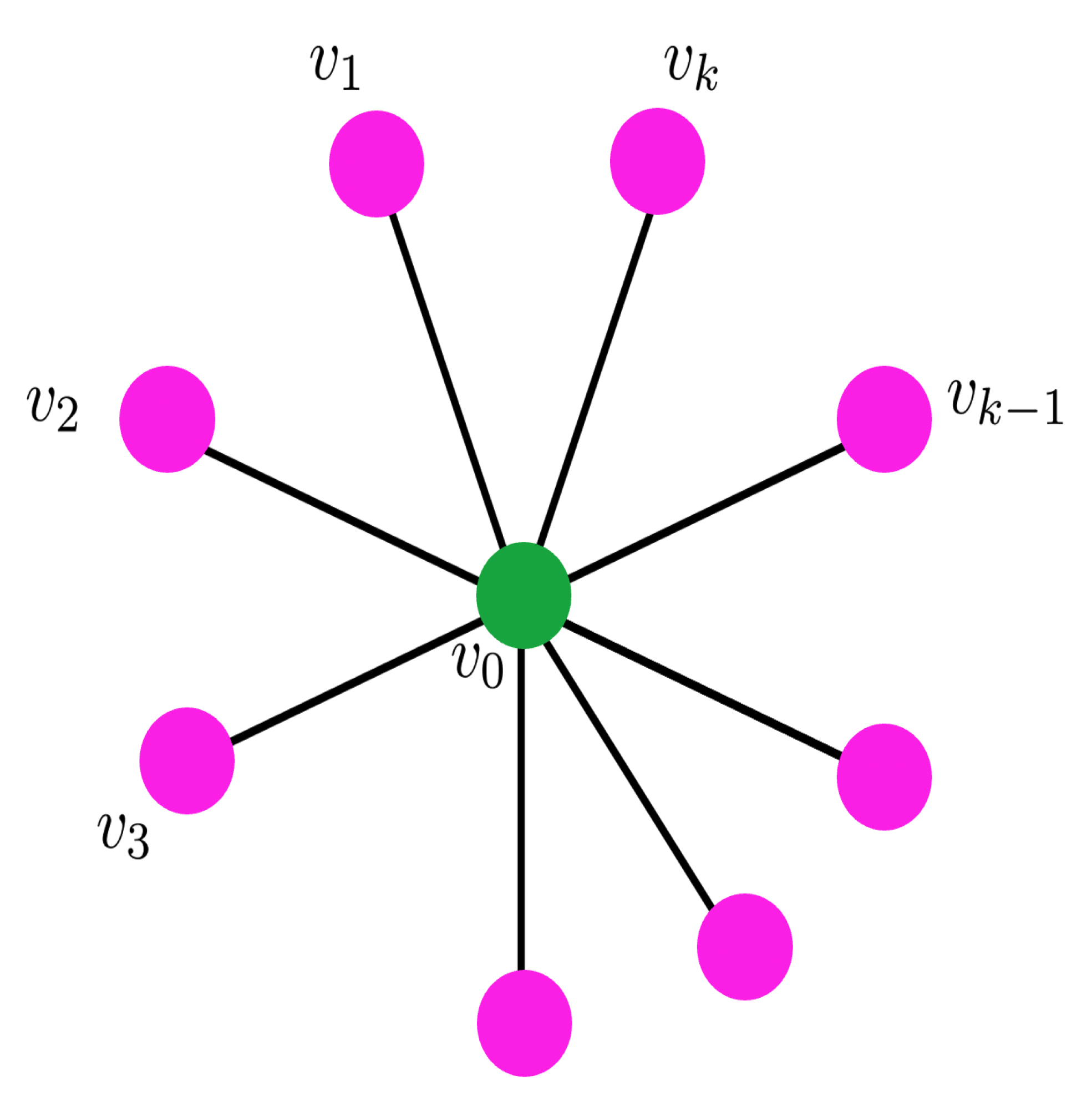 Mathematics 10 04222 g002