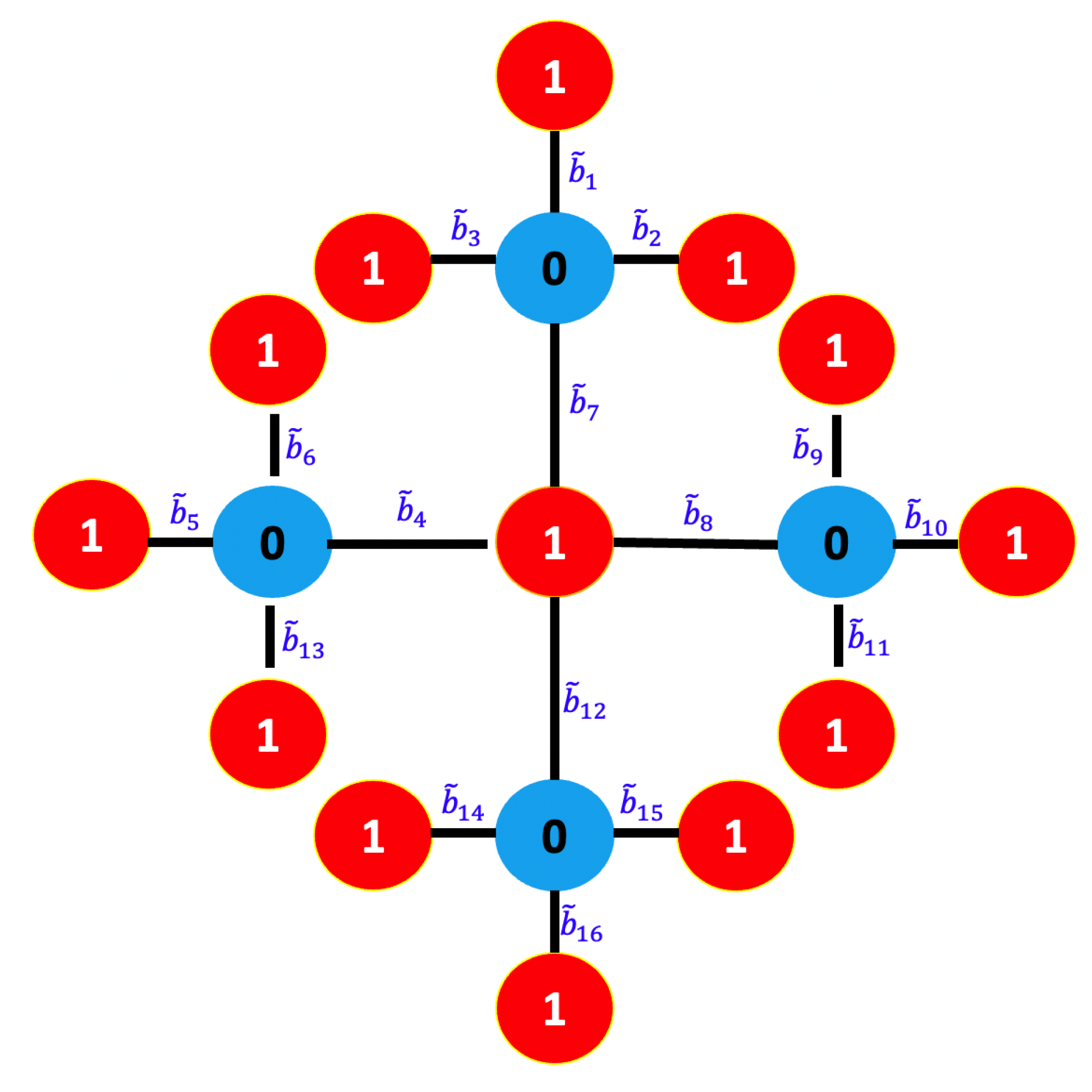 Mathematics 10 04222 g004