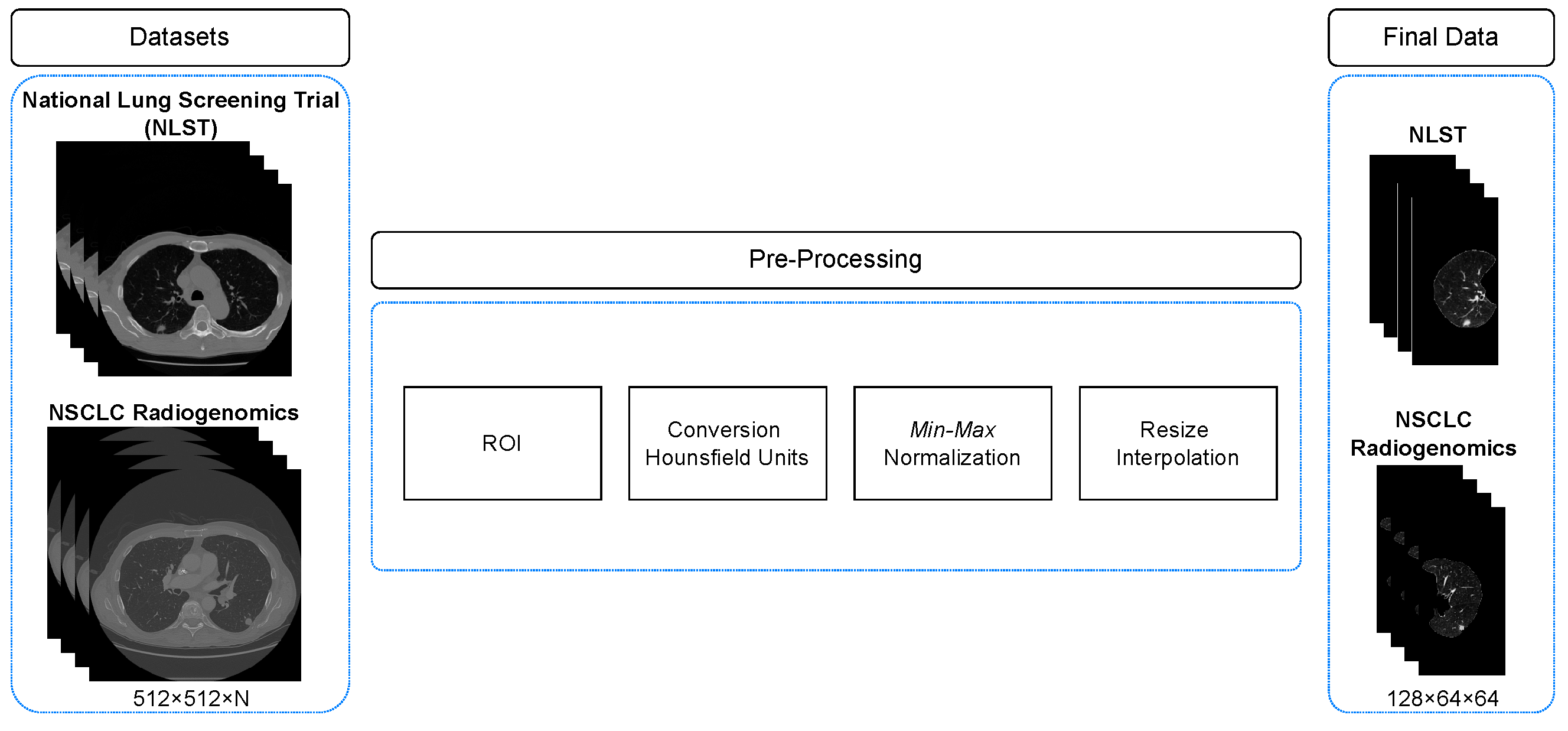 Mathematics 10 04225 g001