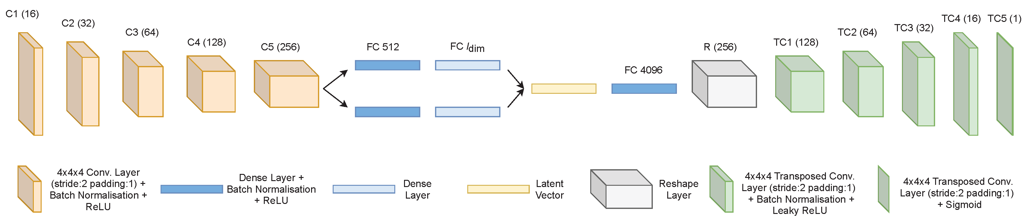 Mathematics 10 04225 g003