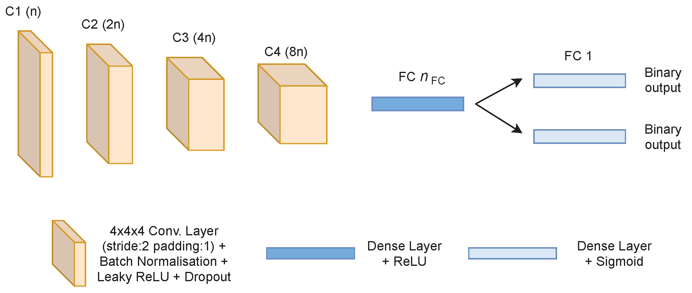 Mathematics 10 04225 g004