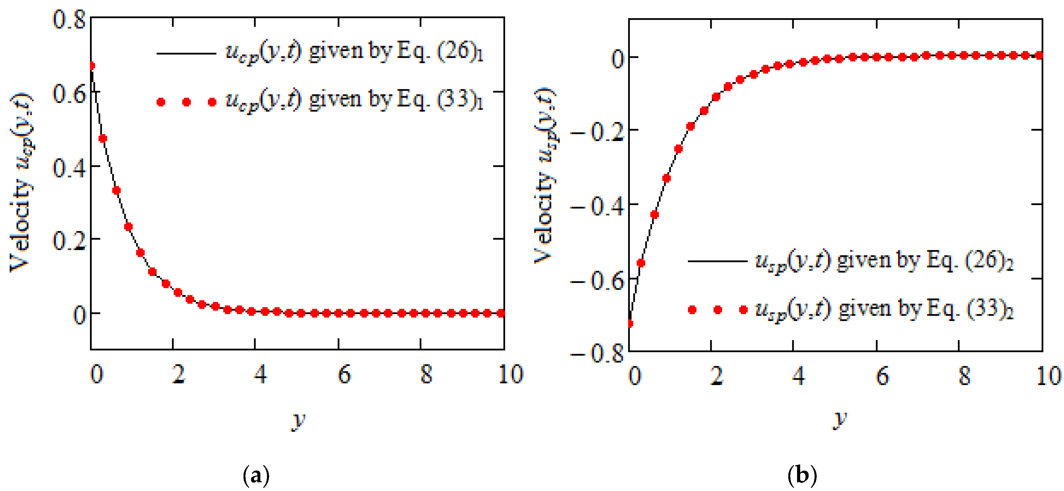 Mathematics 10 04228 g001