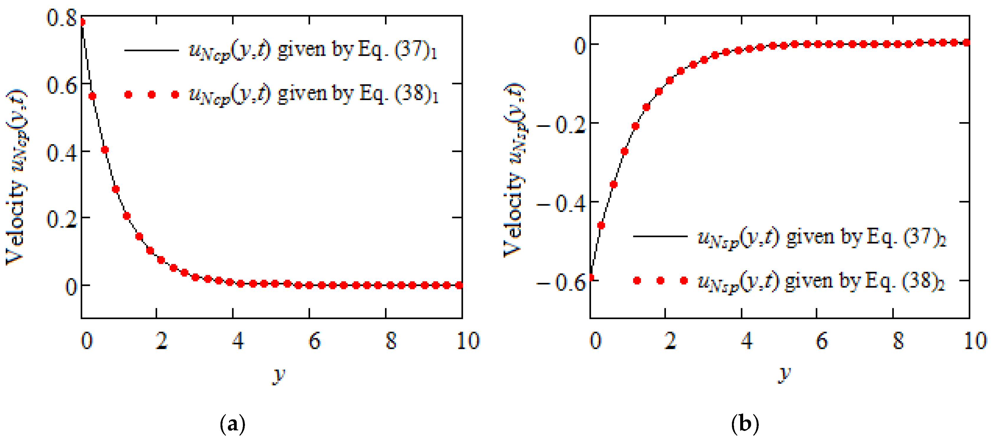 Mathematics 10 04228 g002