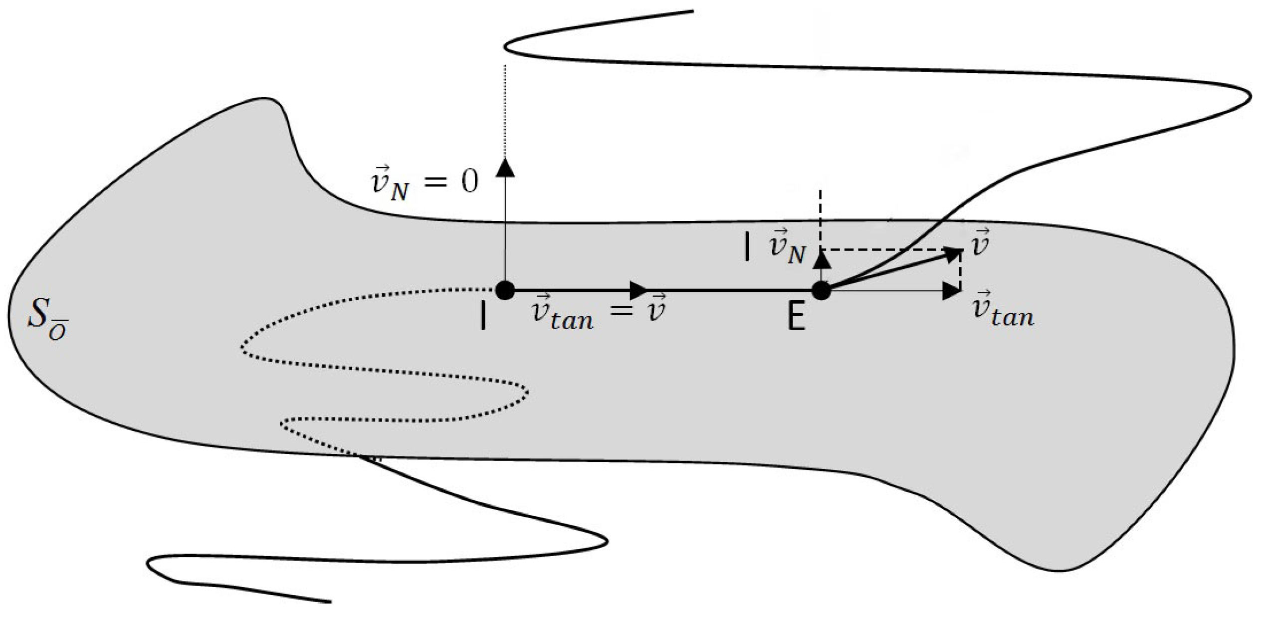 Mathematics 10 04229 g003