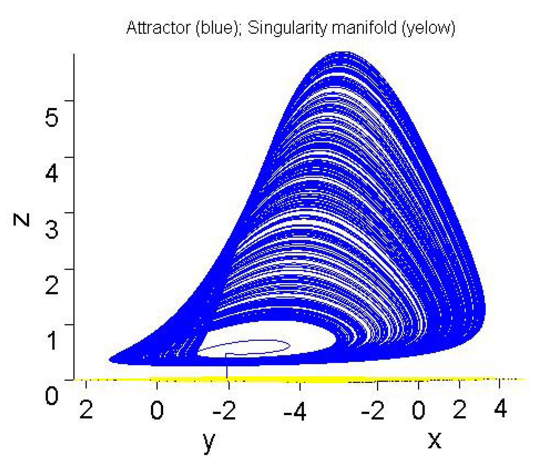 Mathematics 10 04229 g008
