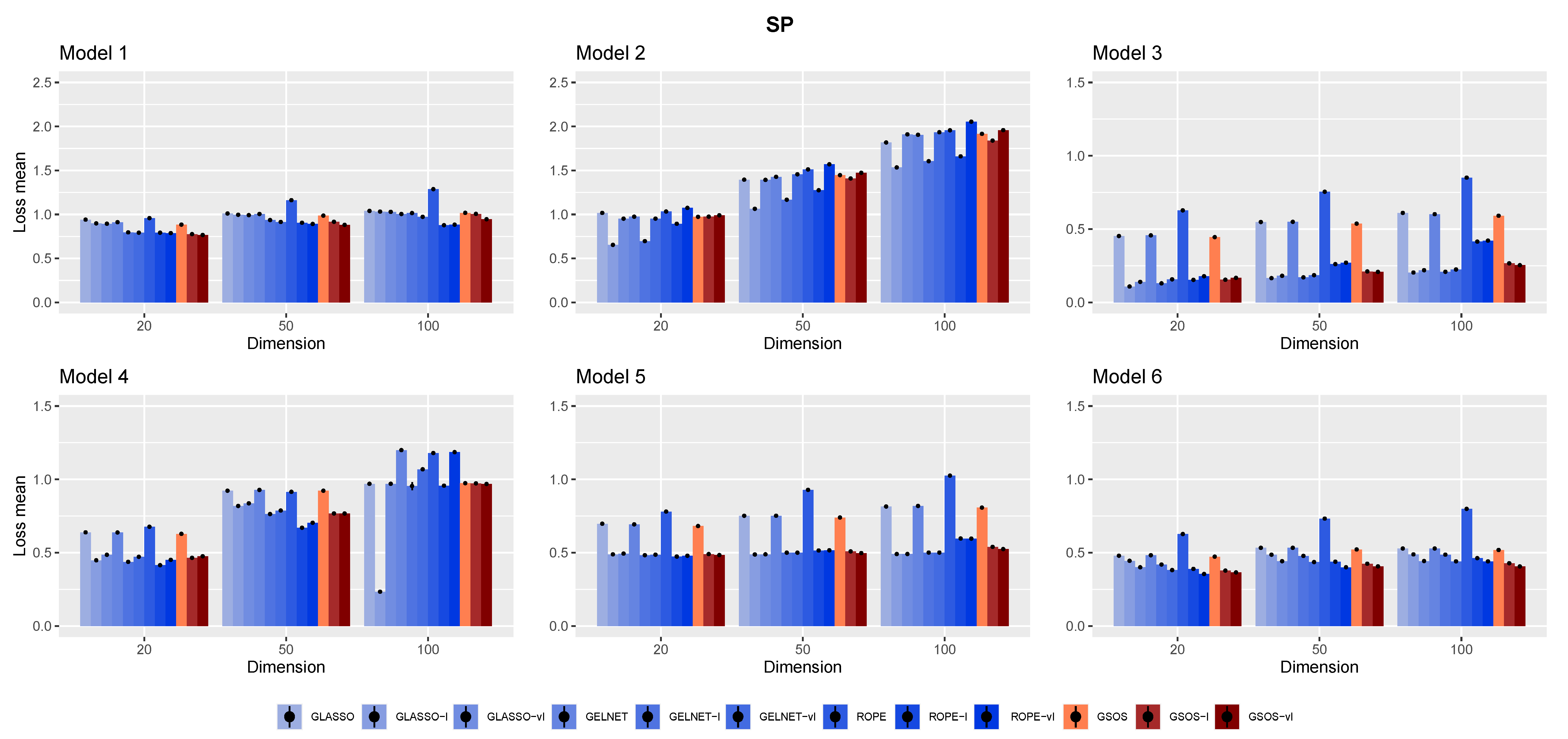 Mathematics 10 04232 g004