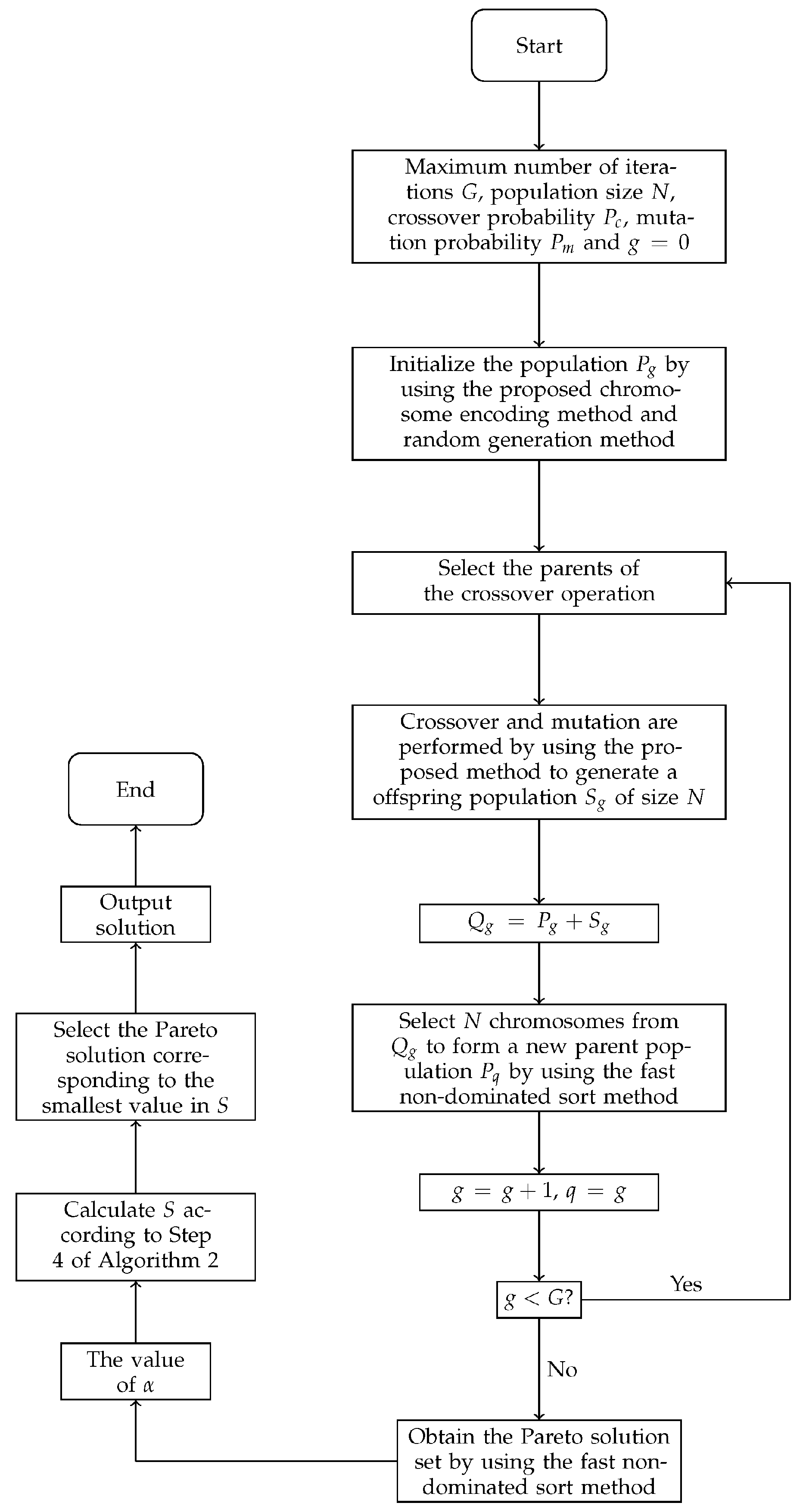 Mathematics 10 04241 g003