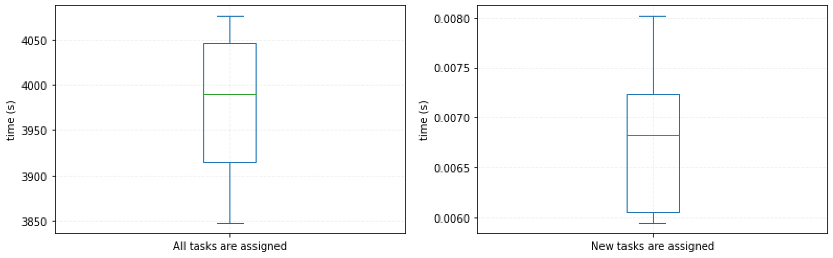 Mathematics 10 04241 g011