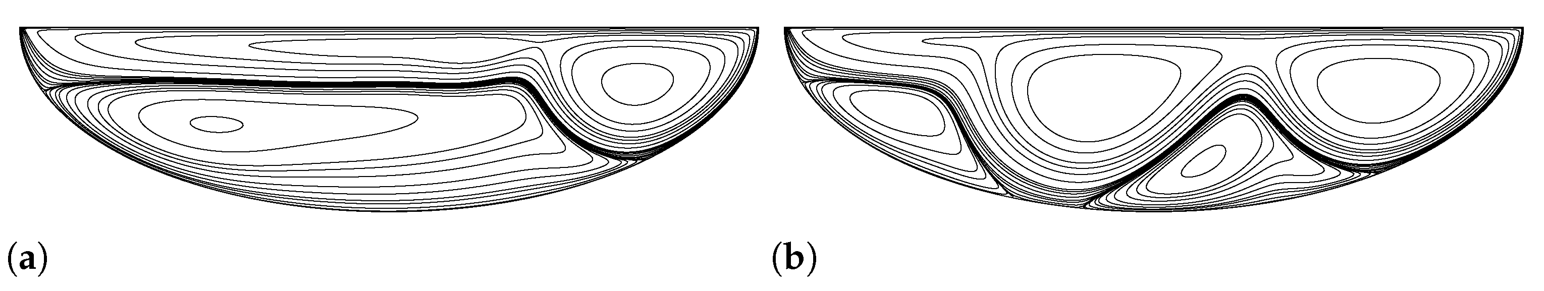 Mathematics 10 04242 g004