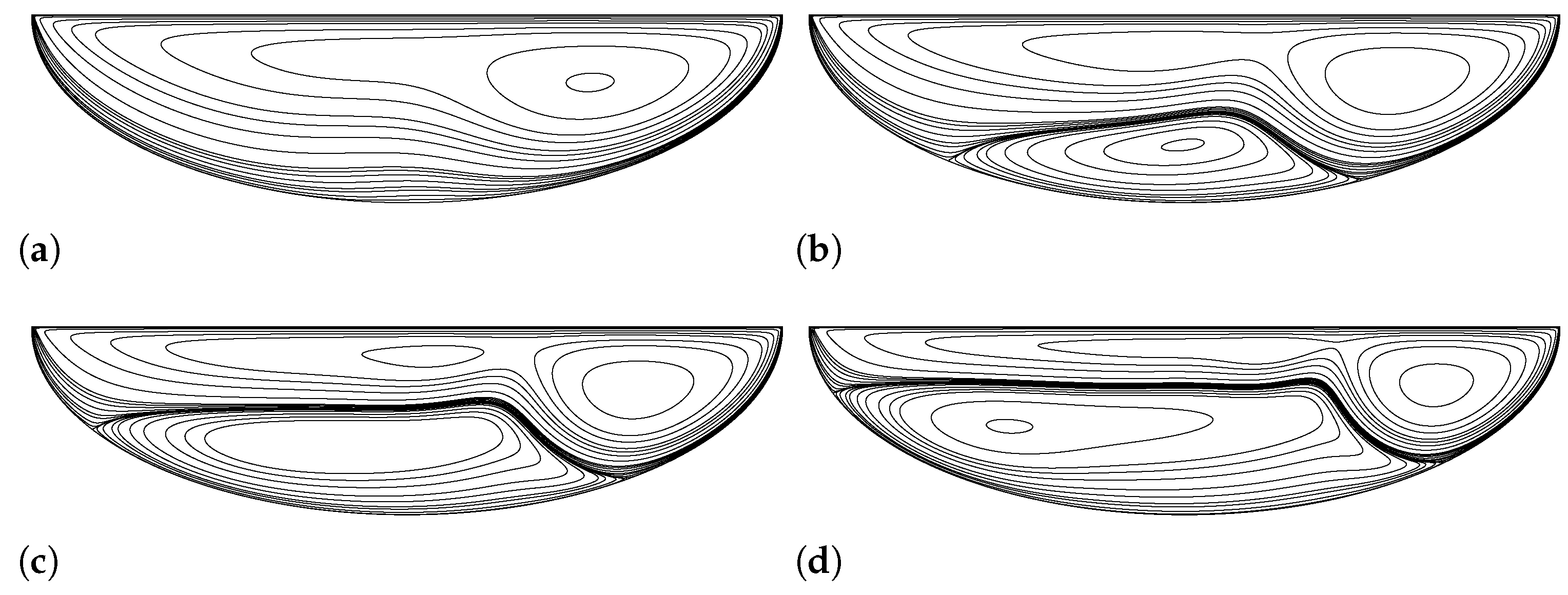 Mathematics 10 04242 g005