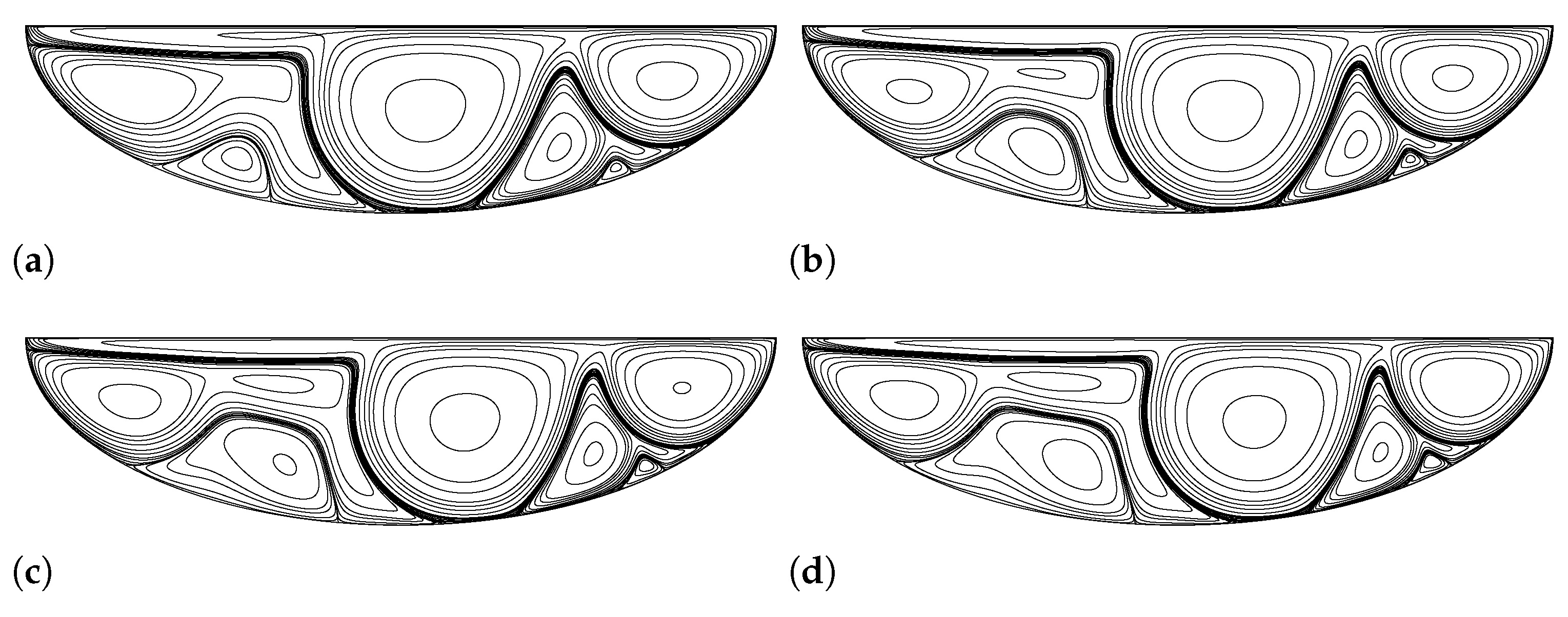Mathematics 10 04242 g007