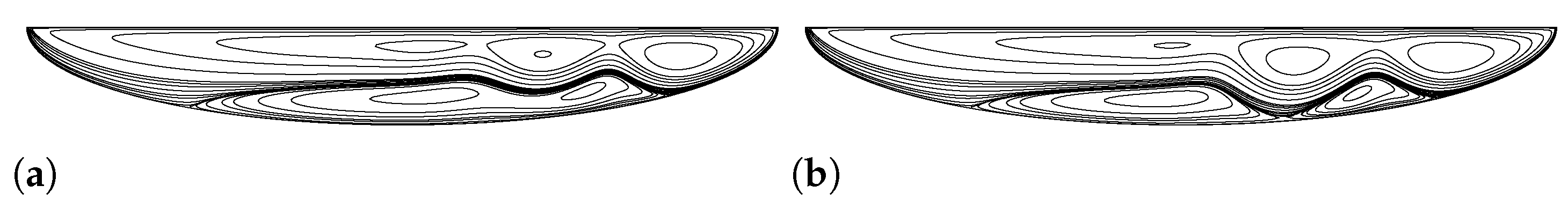 Mathematics 10 04242 g008
