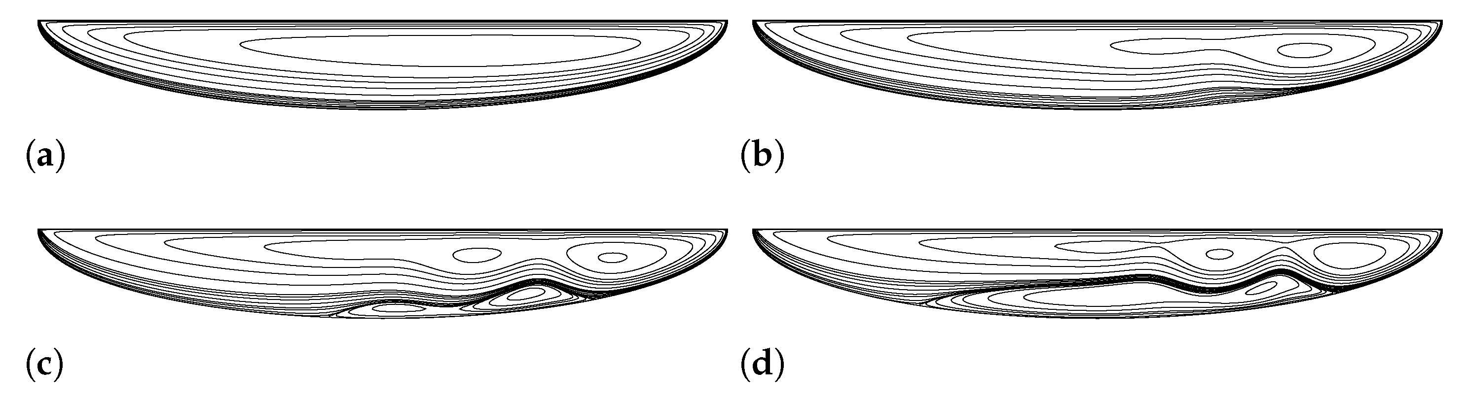 Mathematics 10 04242 g009