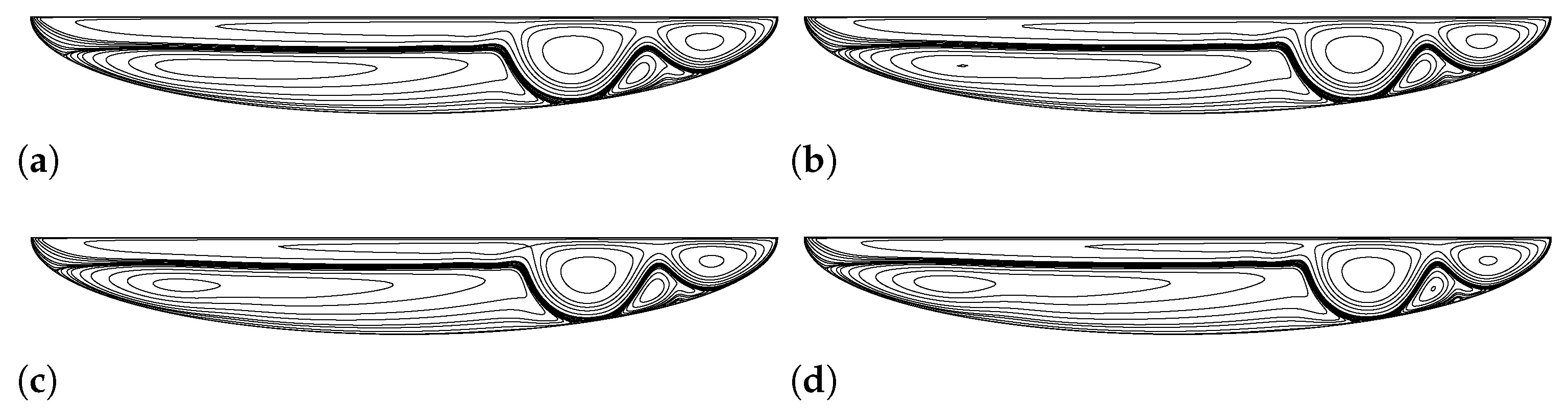 Mathematics 10 04242 g011