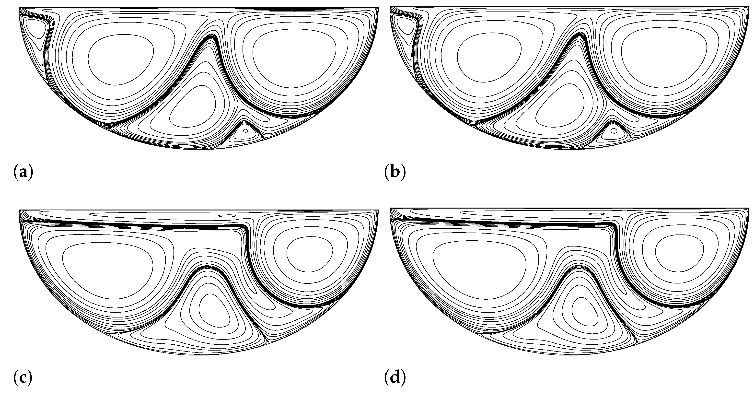 Mathematics 10 04242 g012