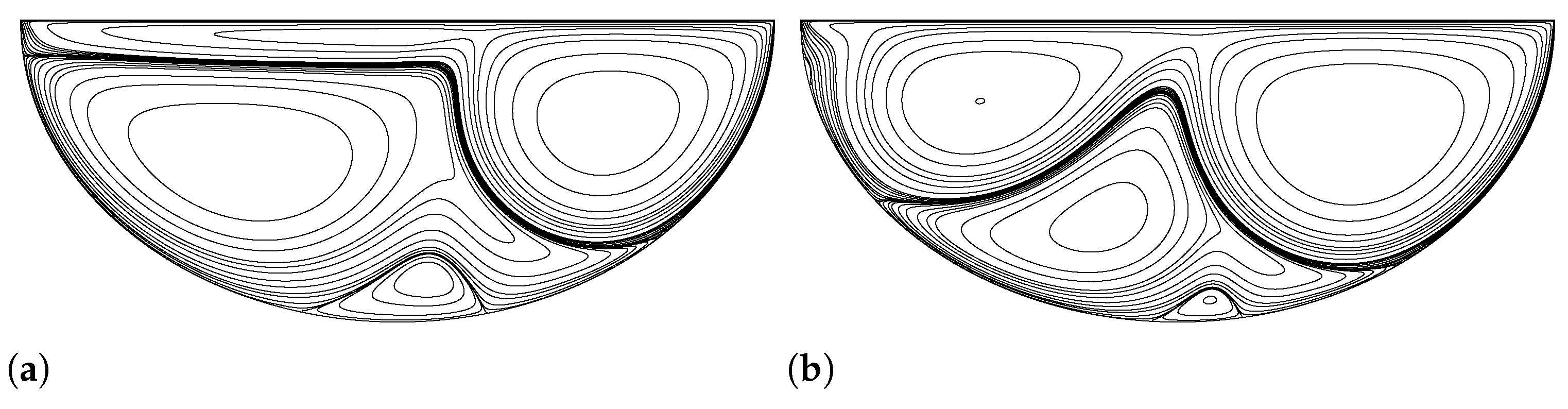 Mathematics 10 04242 g013