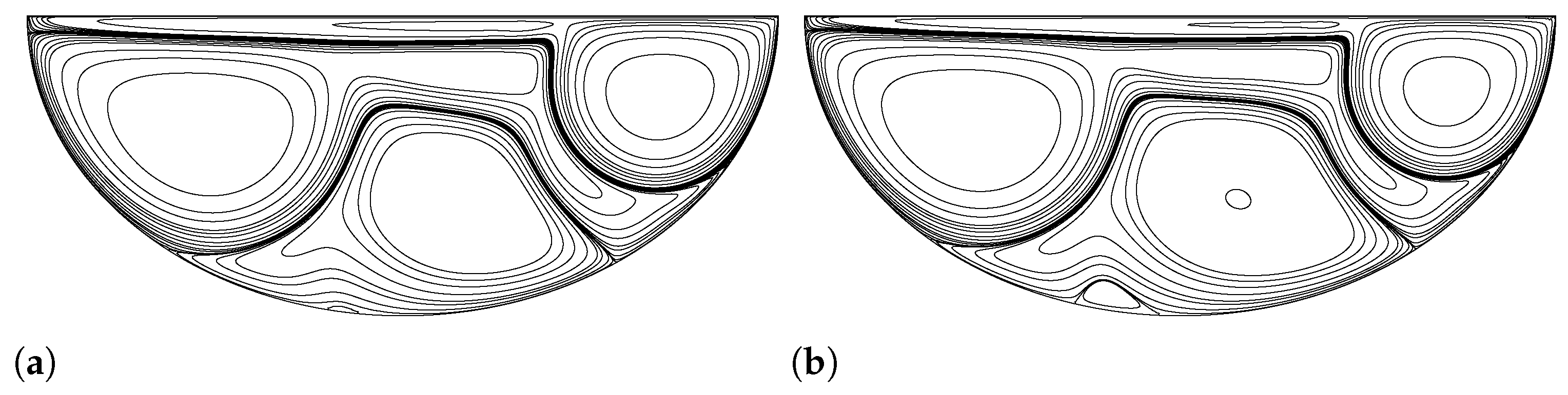 Mathematics 10 04242 g016