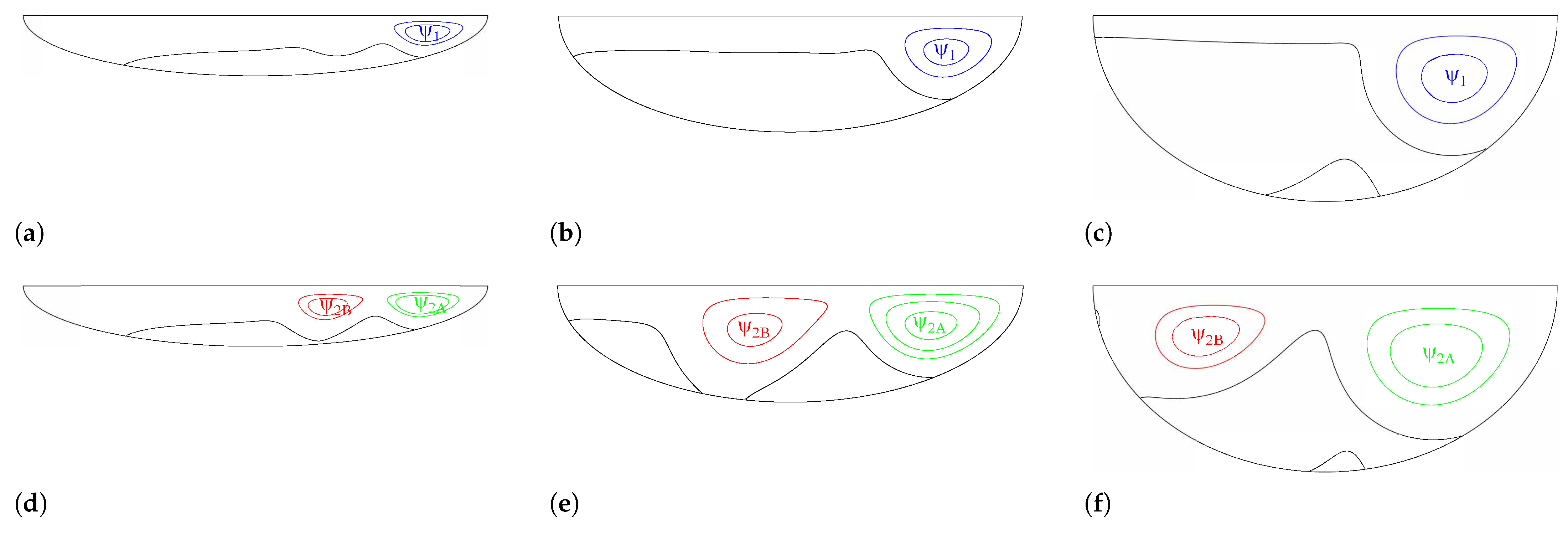Mathematics 10 04242 g017